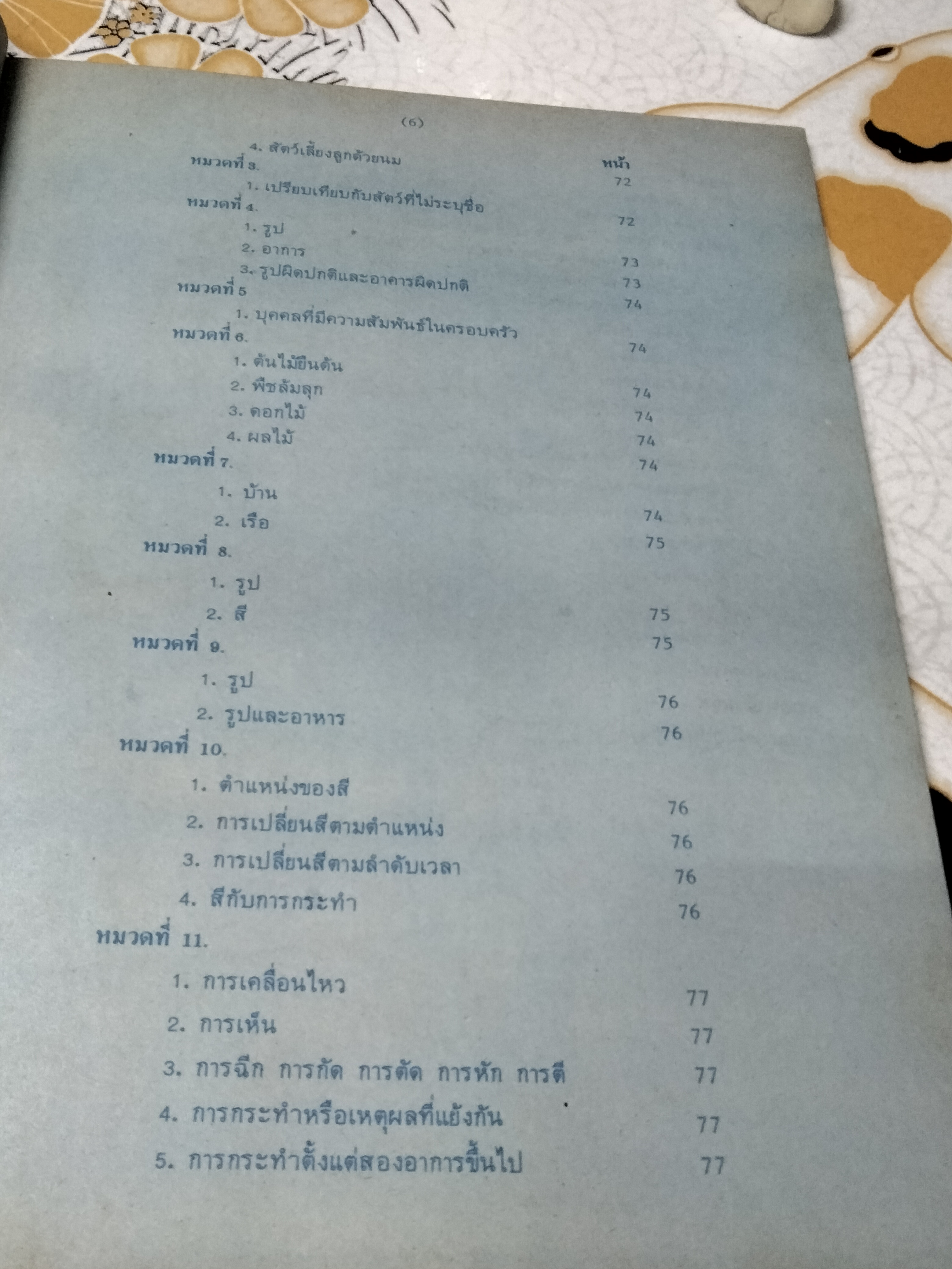 การละเล่นของเด็กภาคกลาง งานวิจัยที่คณะกรรมการโครงการเผนยแพร่เอกลักษณ์ของไทยฯ ได้จัดพิมพ์ขึ้น **หนังสือจำหน่ายออกจากห้องสมุด