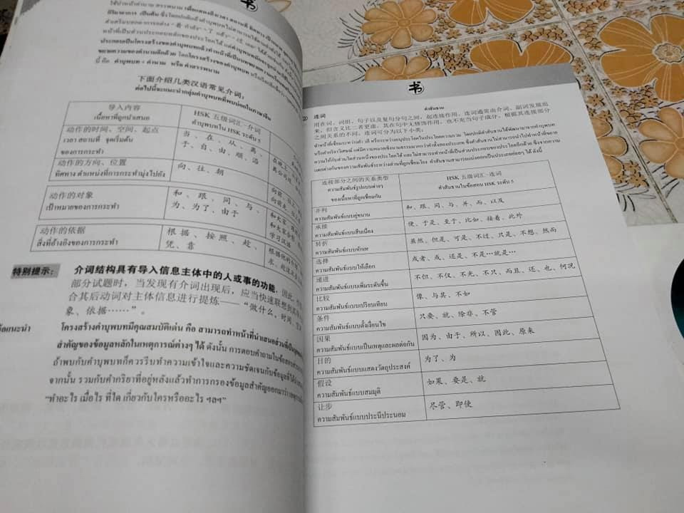 คู่มือพิชิตการสอบ HSK ระดับ 5 ฉบับ 2 ภาษา ไทย-จีน + CD ทดสอบการฟัง **สินค้าหมด**