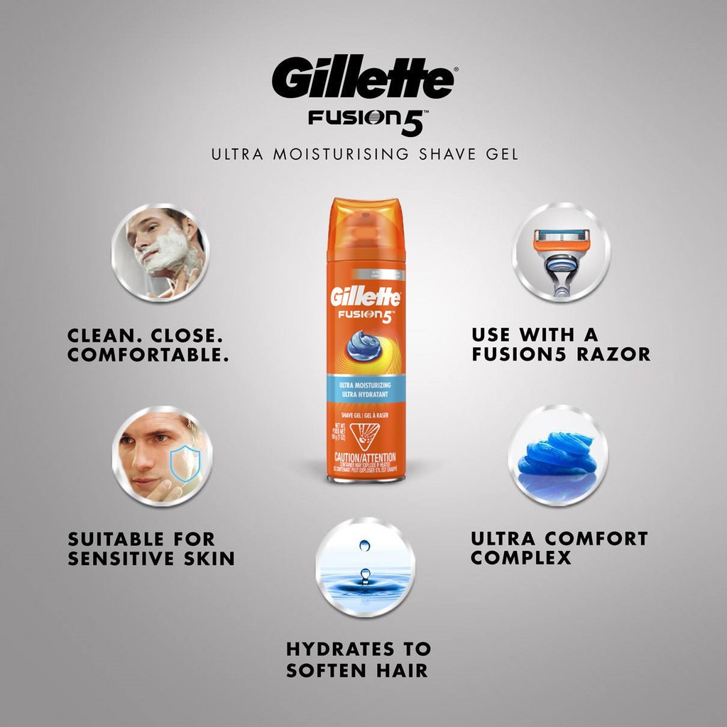 Gillette® Fusion5 Ultra Moisturizing Shave Gel 198g ยิลเลตต์ เจลโกนหนวด สำหรับผิวบอบบาง