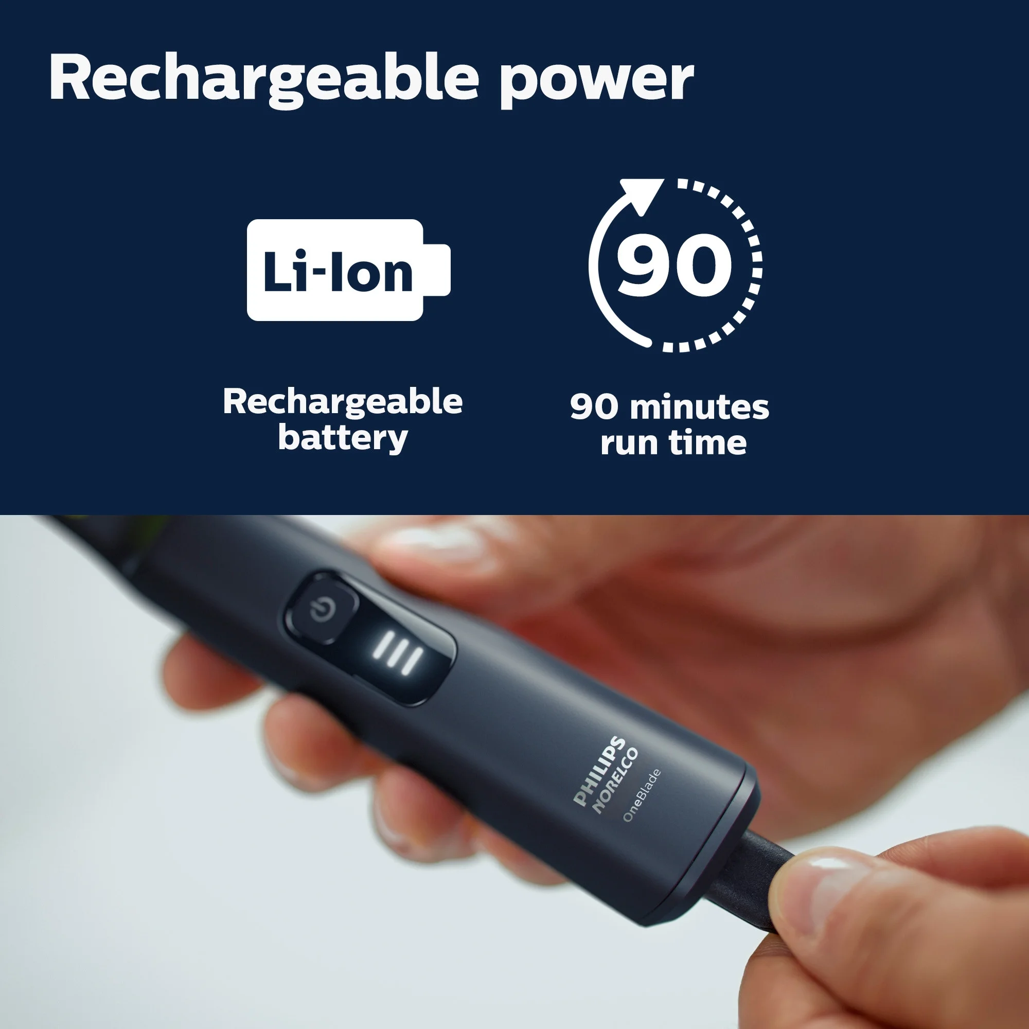 Philips® Norelco One Blade Pro 360 Blade Electric Trimmer and Shaver QP6531-70 เครื่องกันขนไฟฟ้าไฮบริด