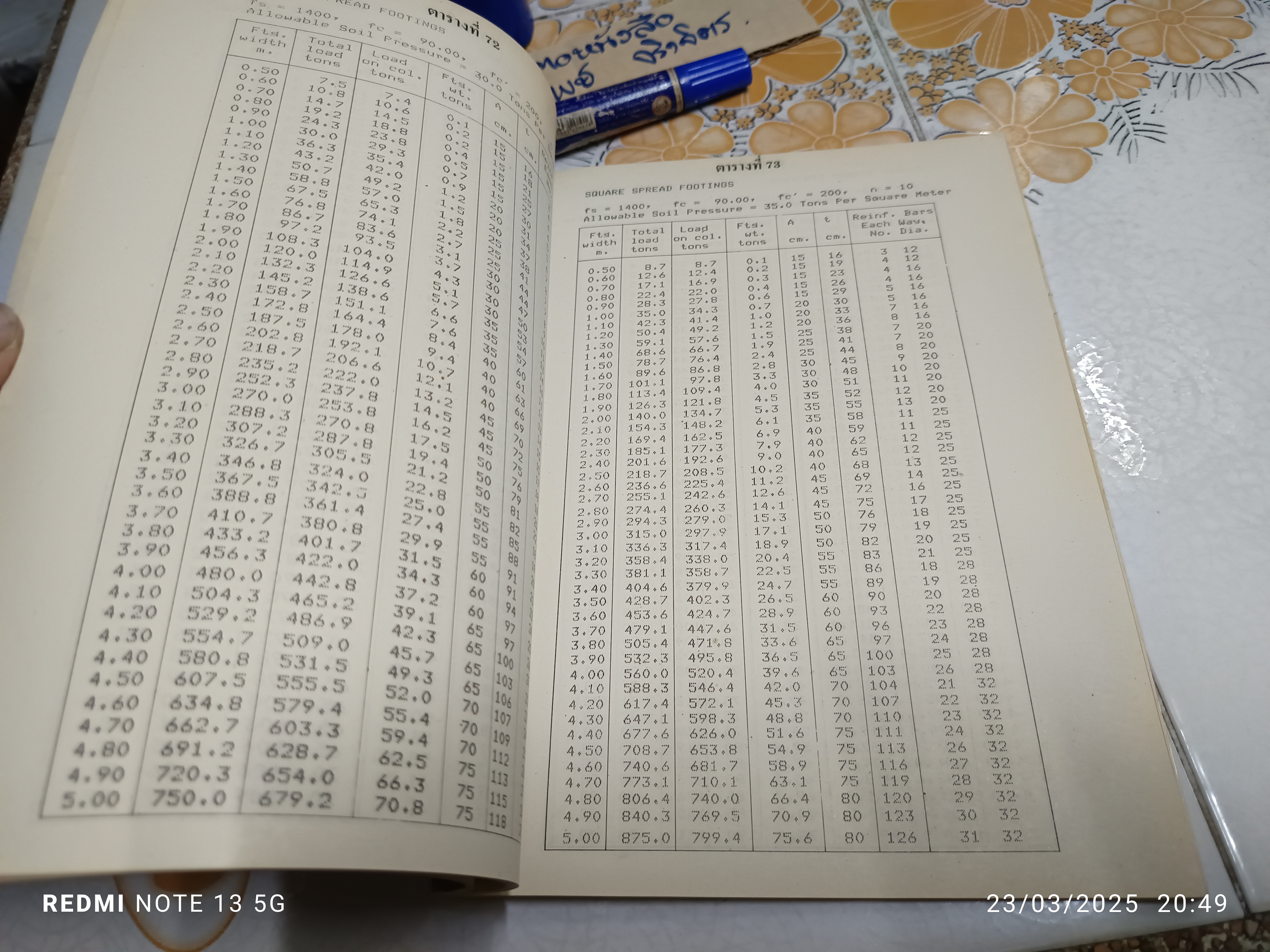 คู่มือการออกแบบฐานรากแผ่จัตุรัส (Square Spread Footings) โดย สุขุม สุขพันธ์โพธาราม พิมพ์ปีพ.ศ 2522