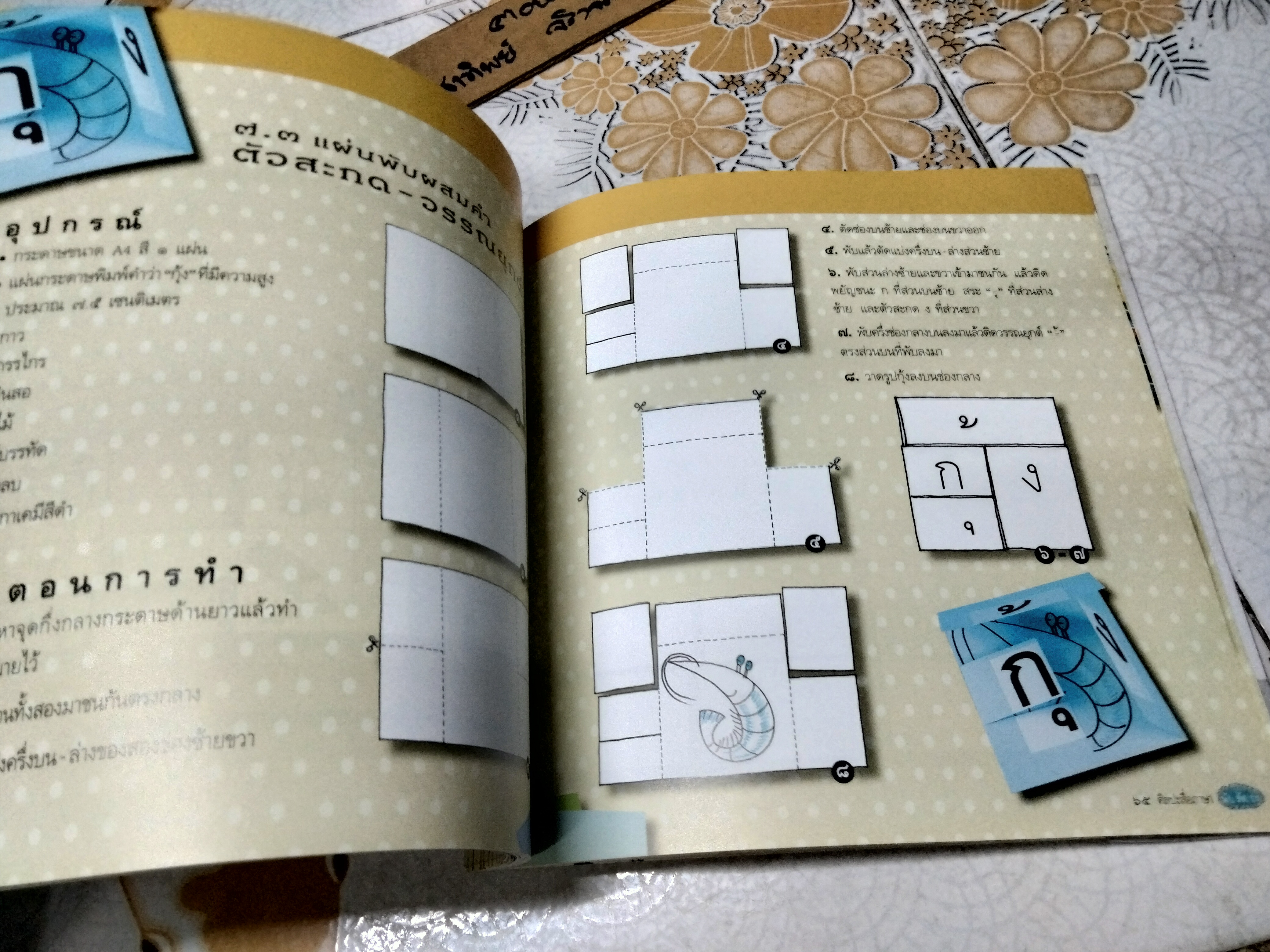 ศิลปะสื่อภาษา พับ ตัด ปะ ปรีดา ปัญญาจันทร์ เขียน พิมพ์ครั้งแรก พ.ศ.2553 สนพ.แพรวเพื่อนเด็ก