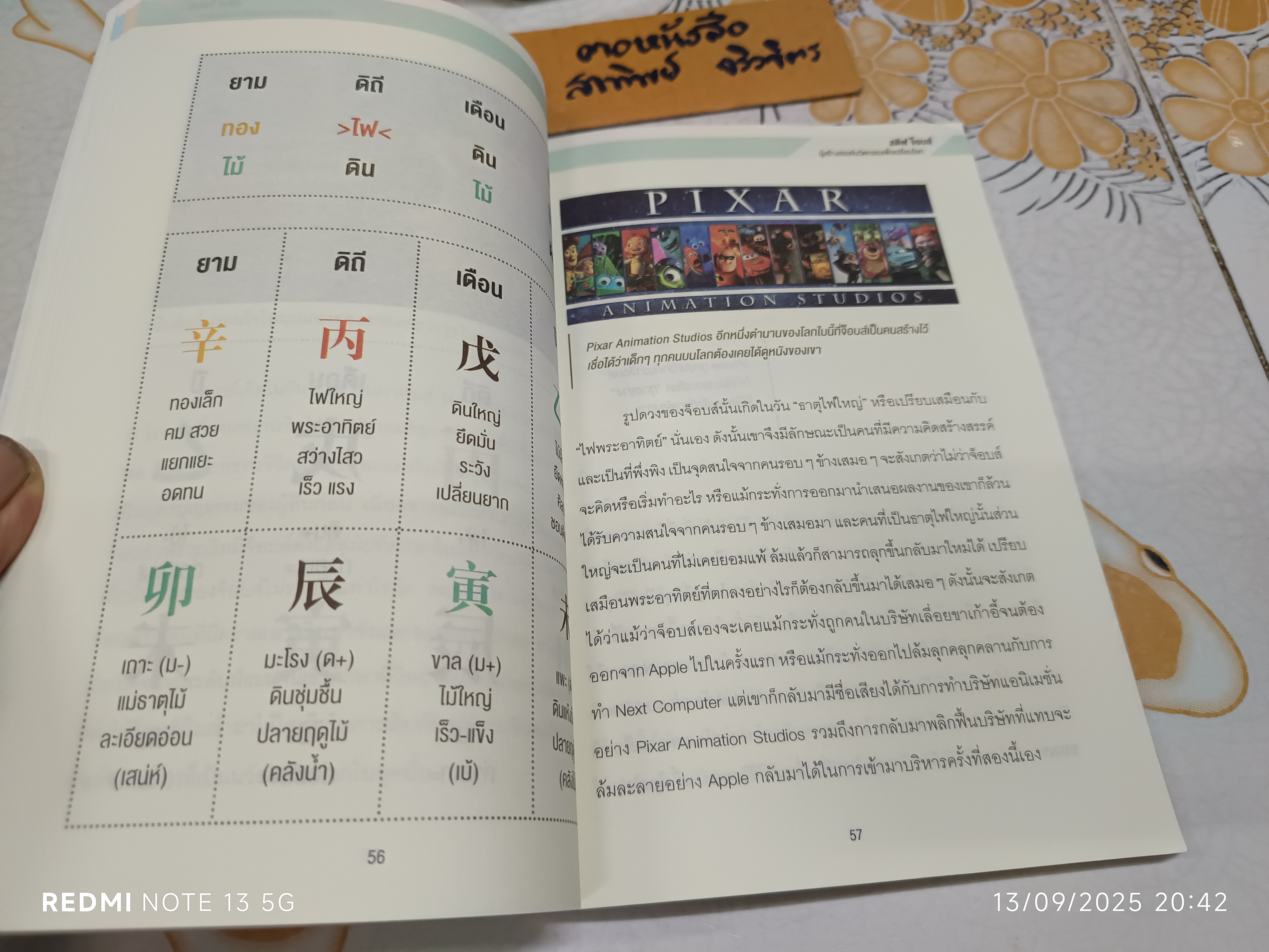 8 ฮวงจุ้ยมหาเศรษฐีโลก โดย อ.ตะวัน เลขะพัฒน์ พิมพ์ครั้งแรกพ.ศ 2556