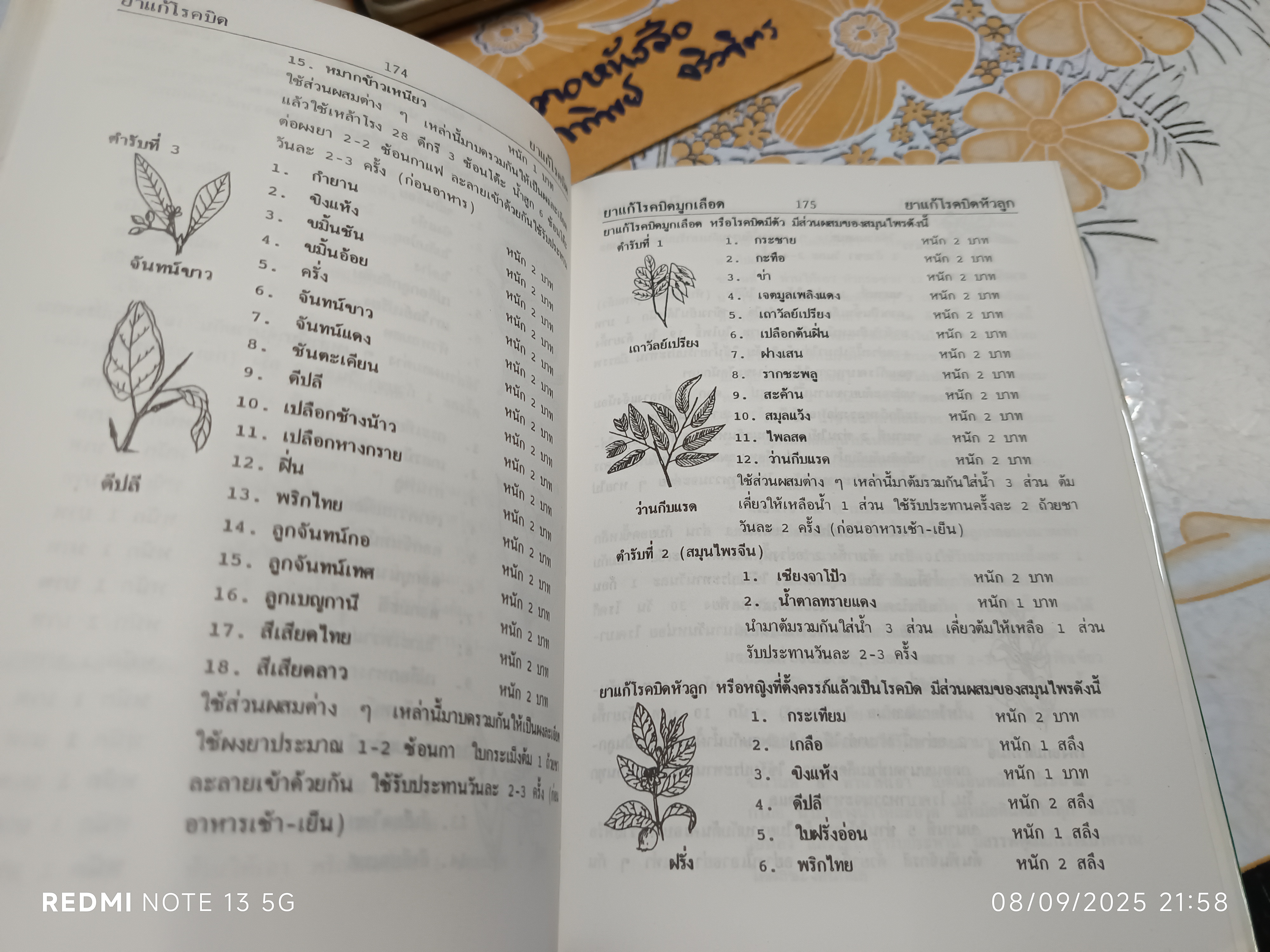 พจนานุกรม สมุนไพรไทย (ฉบับสรรพคุณยาไทย) โดย ดร.วิทย์ เที่ยงบูรณธรรม ฉบับพิมพ์ครั้งแรกพ.ศ 2532 สำนักพิมพ์รวมสาส์น