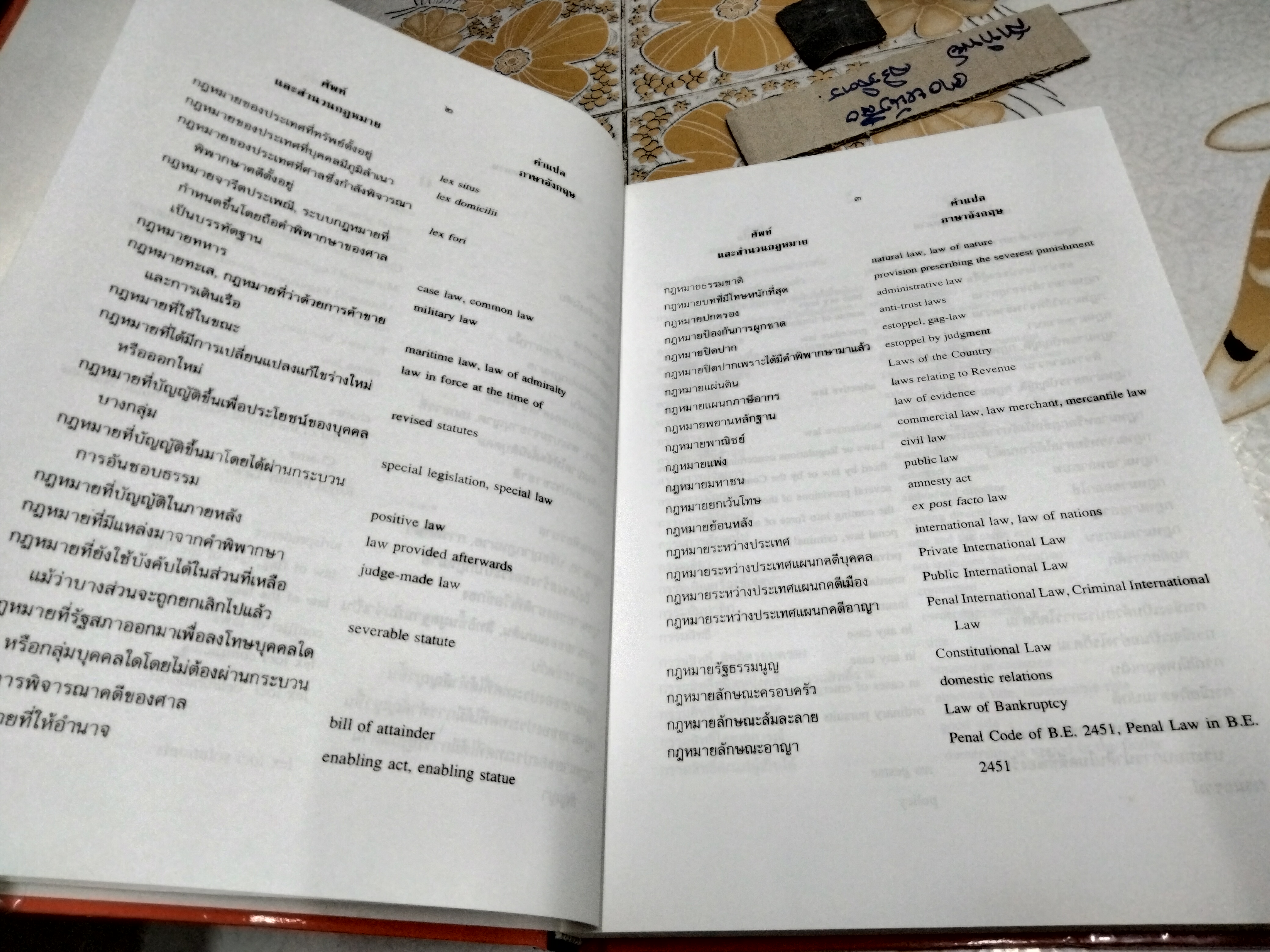 พจนานุกรม ศัพท์และสำนวนกฎหมาย (ไทย-อังกฤษ) โดย ธง วิทัยวัฒน์ พิมพ์ปีพ.ศ 2540 **สินค้าหมด**