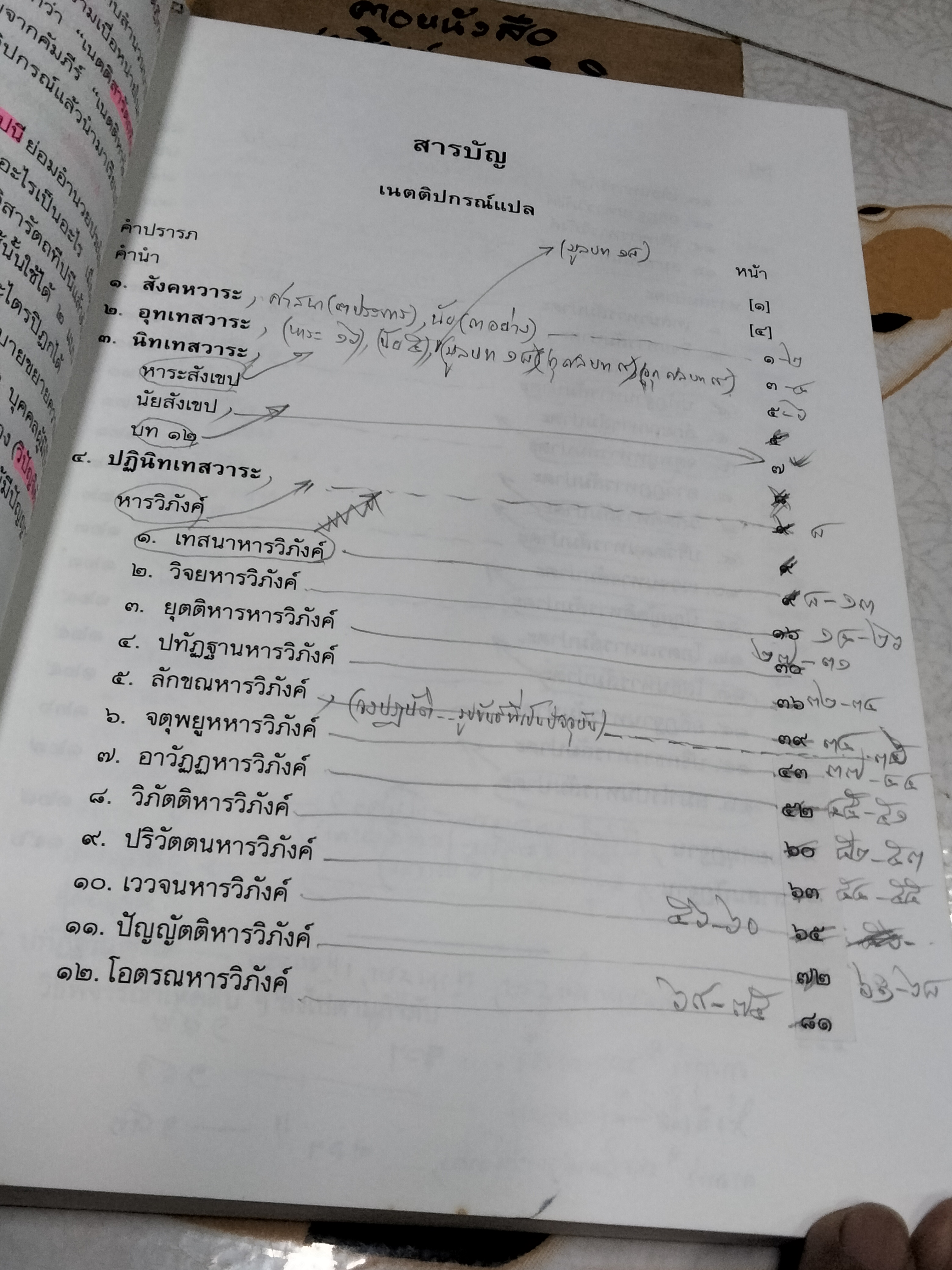 เนตติปกรณ์แปล และ เนตติสารัตถทีปนี โดย คุณารักษ์ นพคุณ พิมพ์ครั้งแรกพ.ศ 2544 **สินค้าหมด**