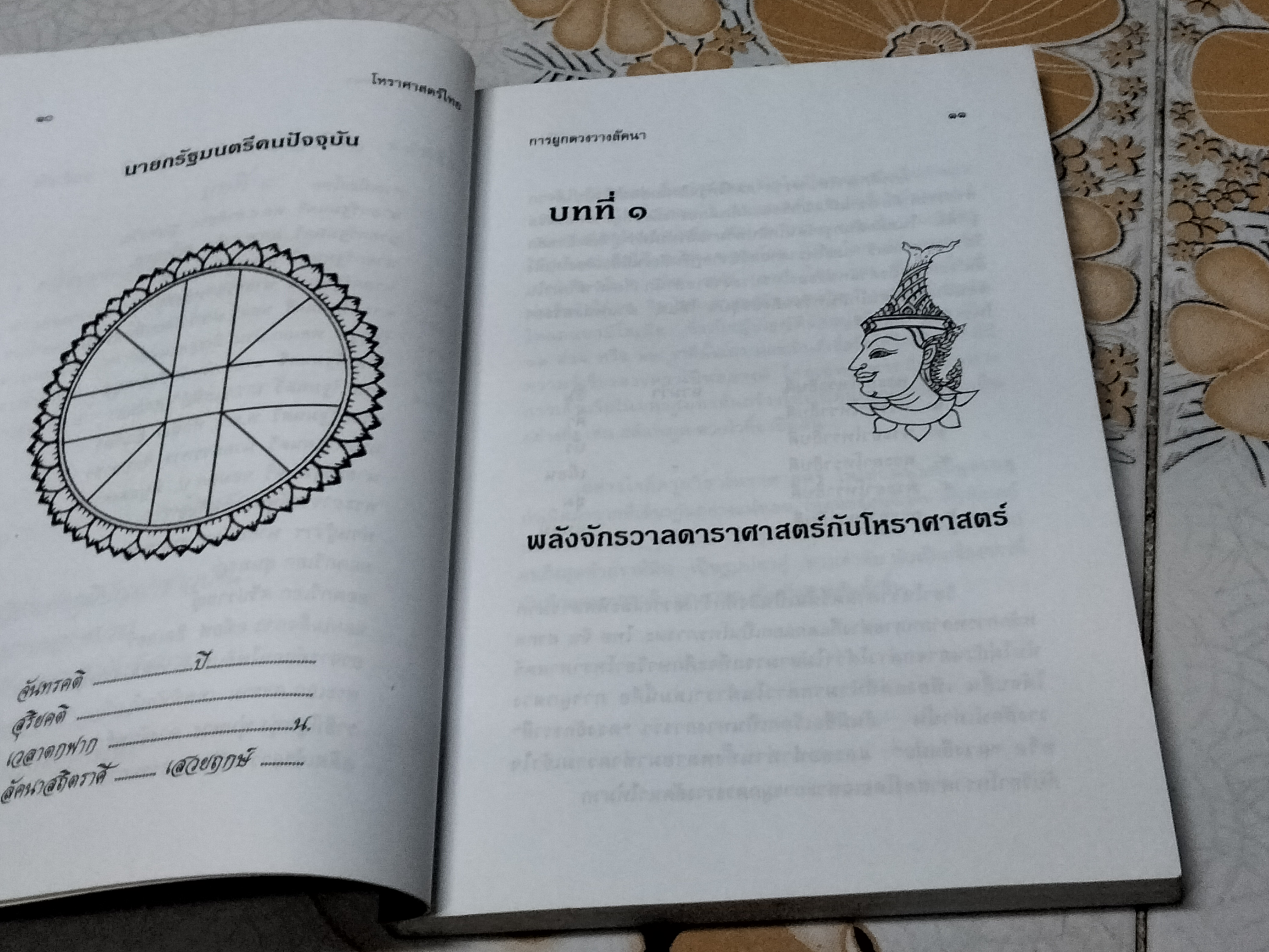 การผูกดวงวางลัคนา เรียนด้วยตนเอง โดย หมอน้อย (อ.ปริญญา นิ่มประยูร) พิมพ์ครั้งแรกพ.ศ 2544 **สินค้าหมด**