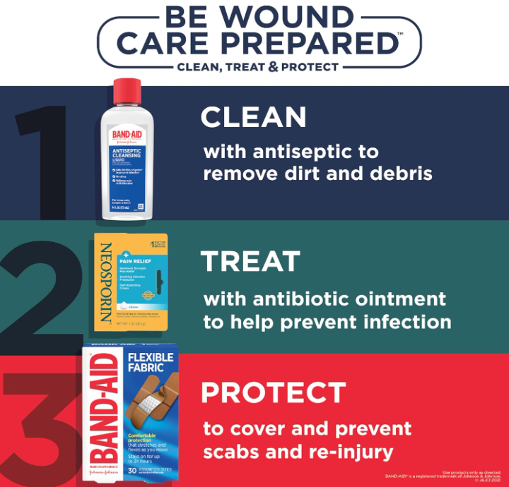 (Pre Order) Neosporin® Pain Relief Maximum Strength Cream ครีมลดอาการปวด ลดการติดเชื้อ