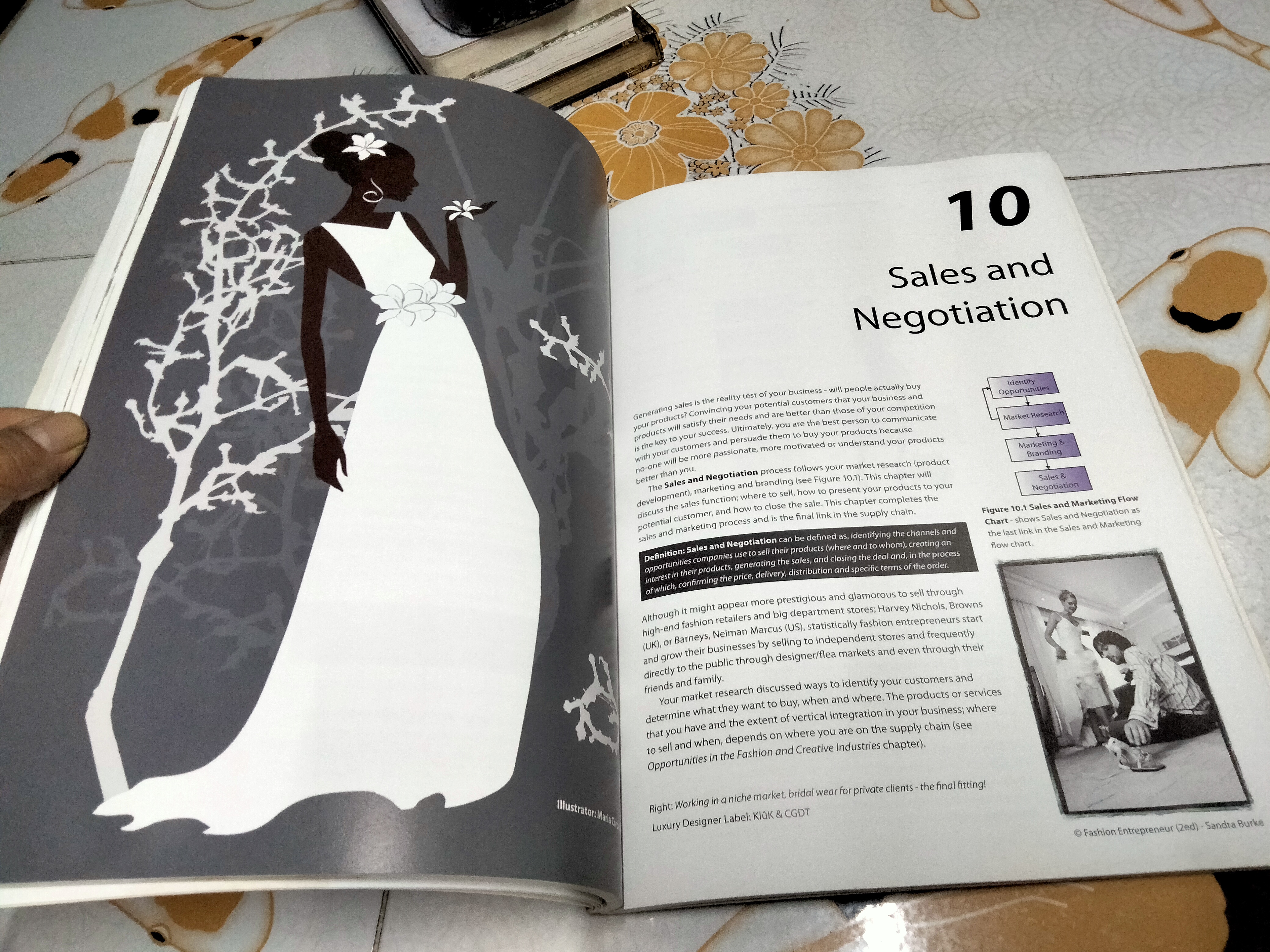 Fashion Entrepreneur : Sandra Burke 2nd edition 2013. Fashion Designs Series book 4