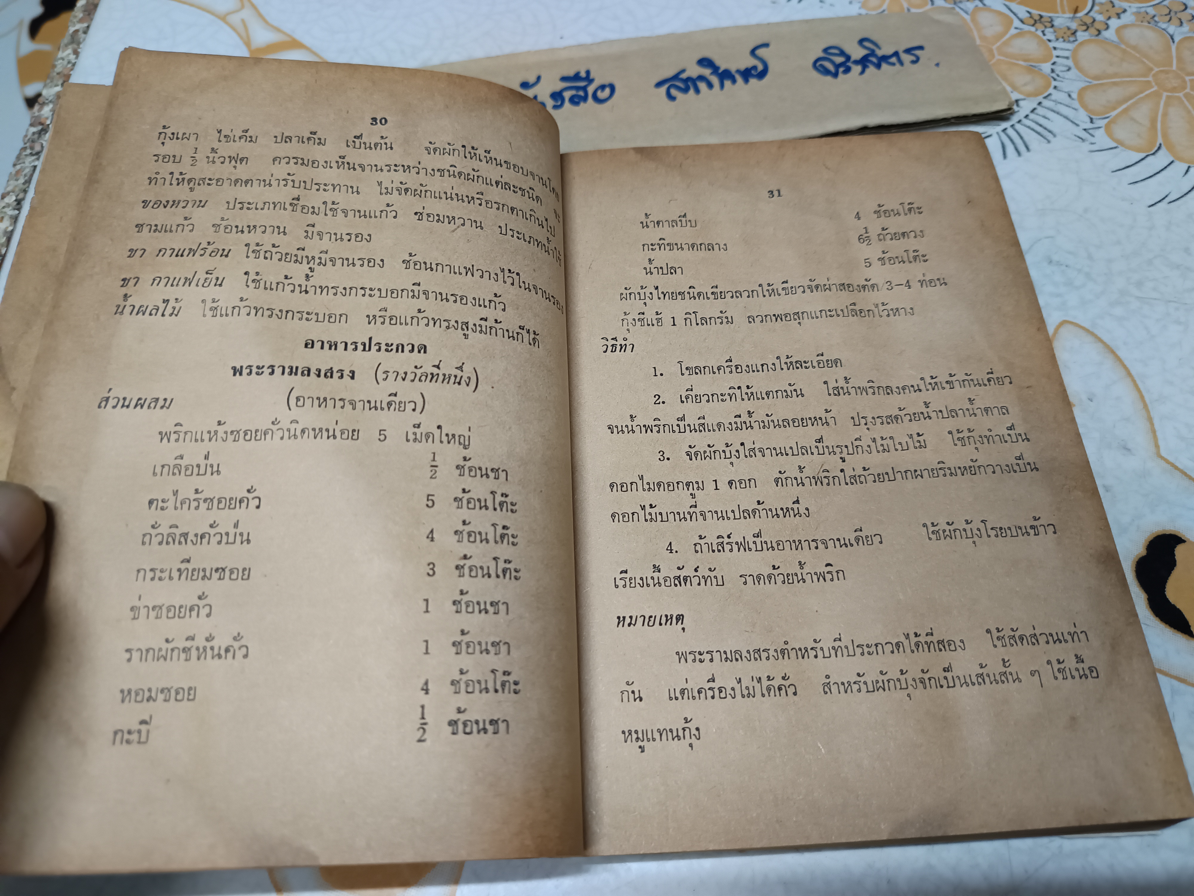 อาหารไทย โดย อ.จรรยา สุบรรณ์ (เล่มเล็ก) ** หนังสือมีคราบน้ำทั้งเล่ม **สินค้าหมด**