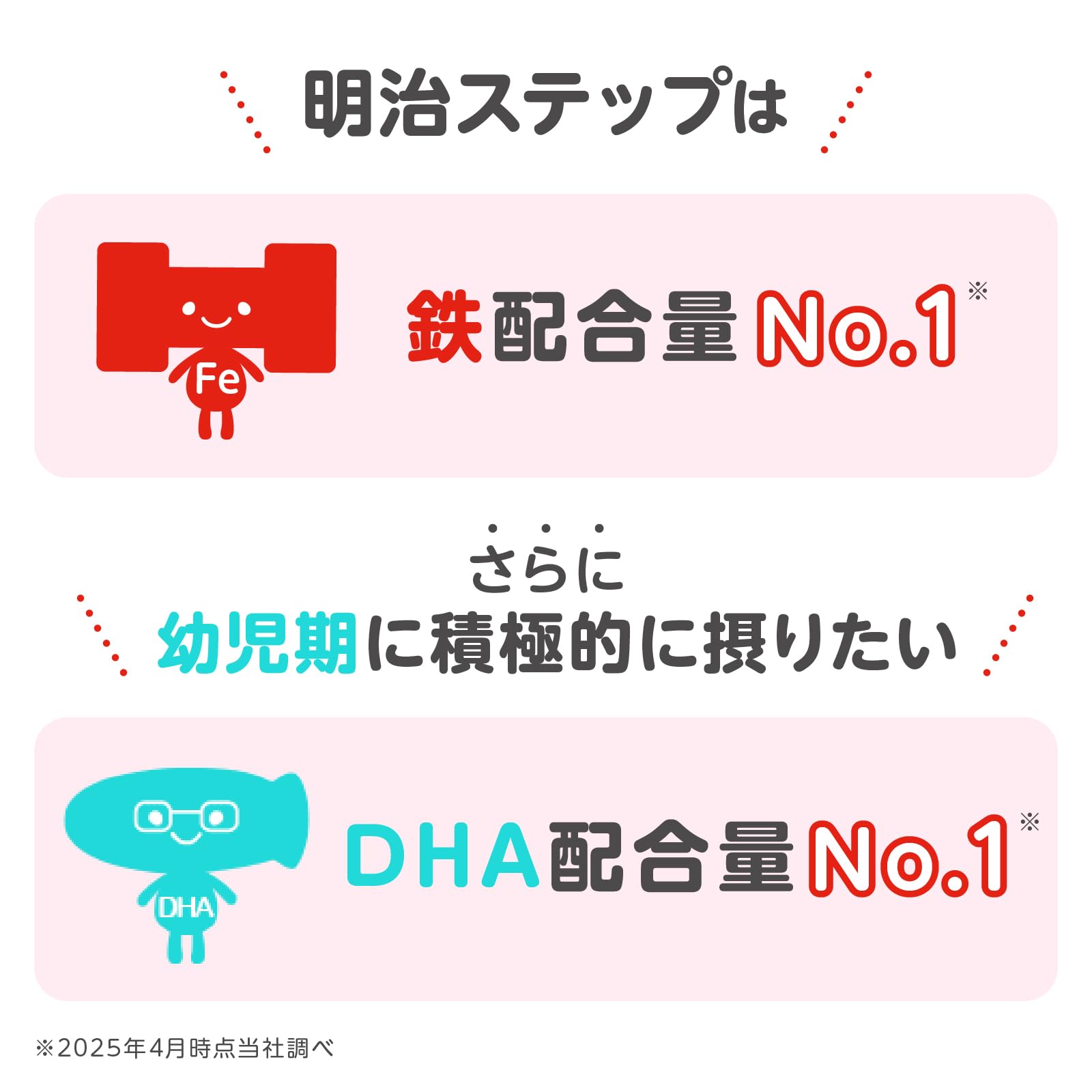 Meiji Step (明治 ステップ) 800g นมผงต่อเนื่อง/เสริม สำหรับเด็กวัย 1–3 ปี ขนาด 800 กรัม