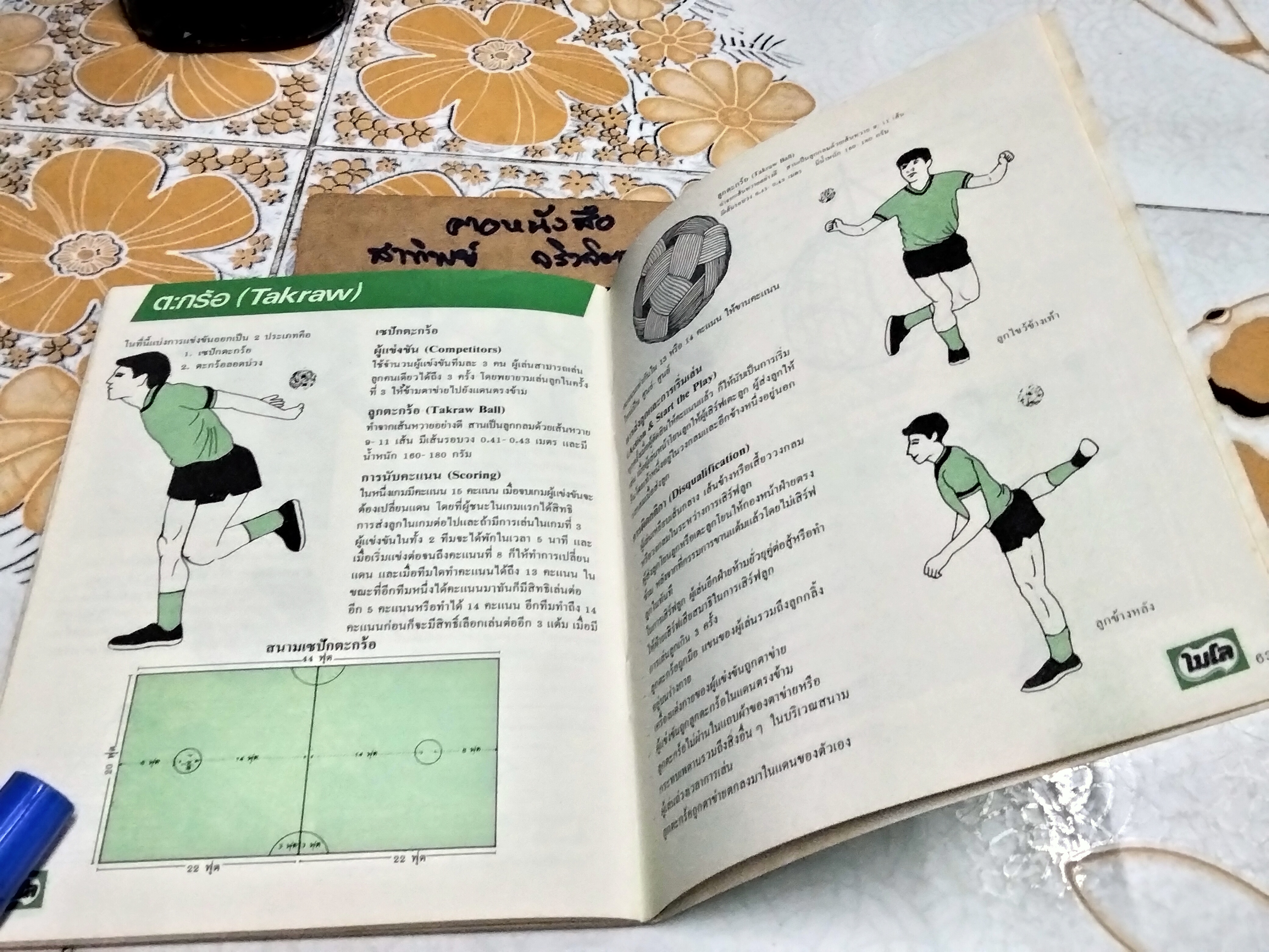 คู่มือกีฬาน่ารู้จากไมโล พิมพ์ปี 1989