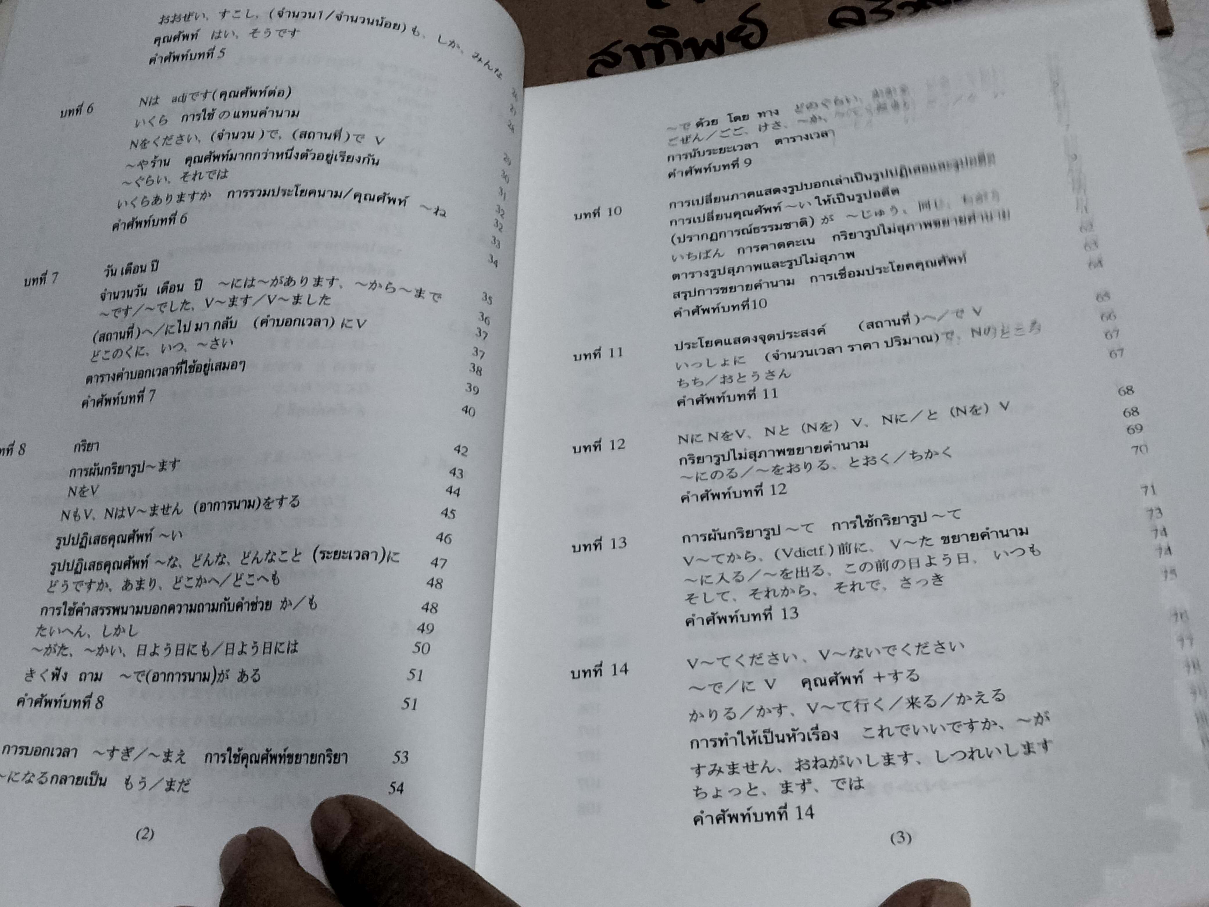 ไวยากรณ์ภาษาญี่ปุ่นเบื้องต้น โดย ผศ. สุเทพ น้อมสวัสดิ์ (พิมพ์ 2/2539) **สินค้าหมด**