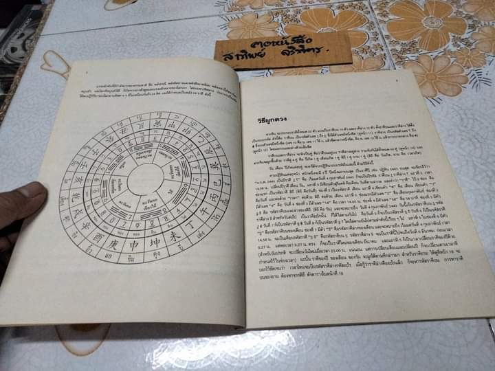 ปฏิทินผูกดวงจีน ภาควิชาฮวงจุ้ย ฉบับภาษาไทย เสริมปรับดวงชะตา โดย อ.ชัยเมษฐ์ เชี่ยวเวช (พ.ศ.2443 - 2544) **,สินค้าหมด**