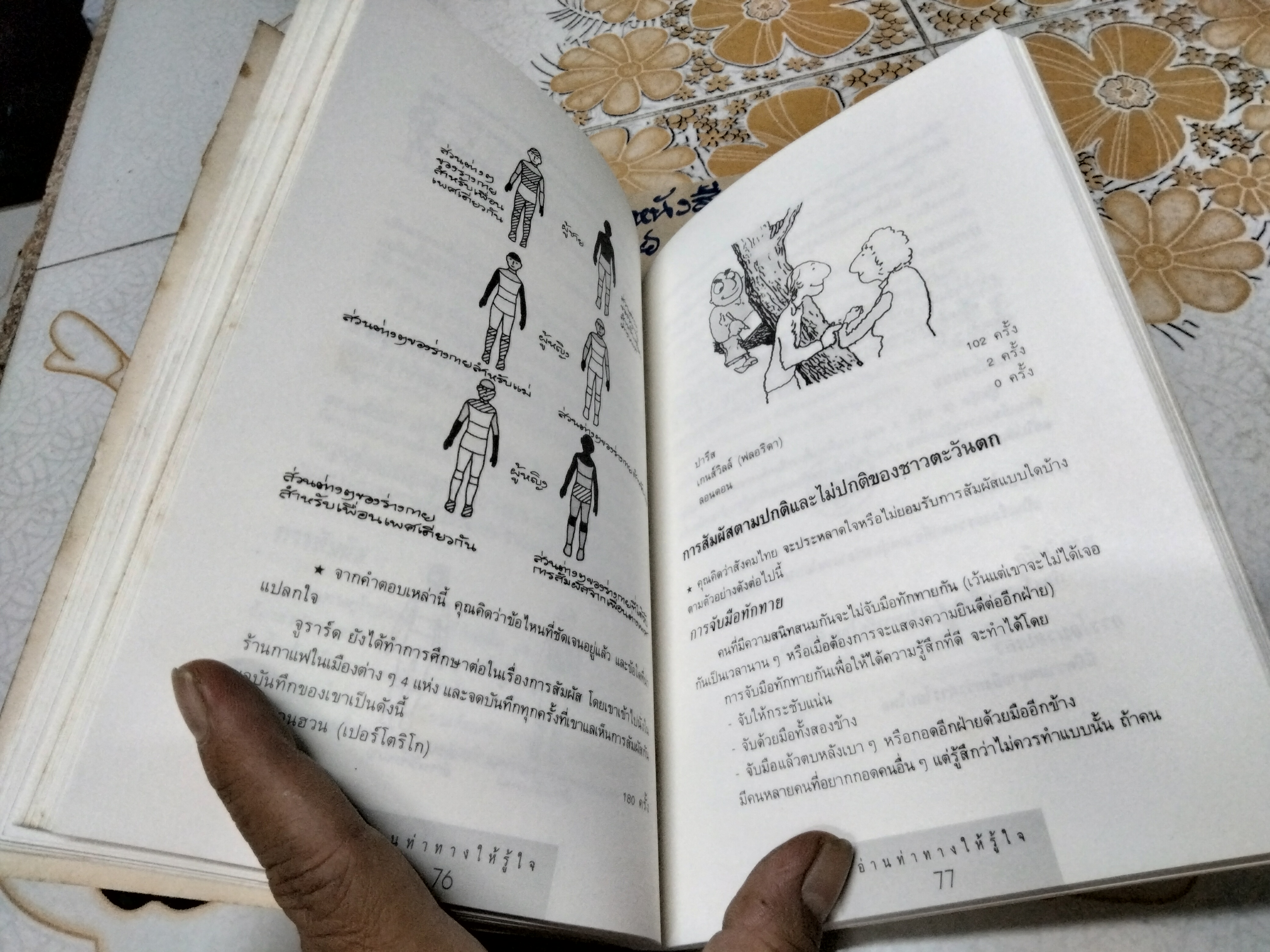 อ่านท่าทางให้รู้ใจ พูดอย่างไรให้เข้าที โดย ANDREW WRIGHT , กิตติกานต์ อิศระ แปล **สินค้าหมด**