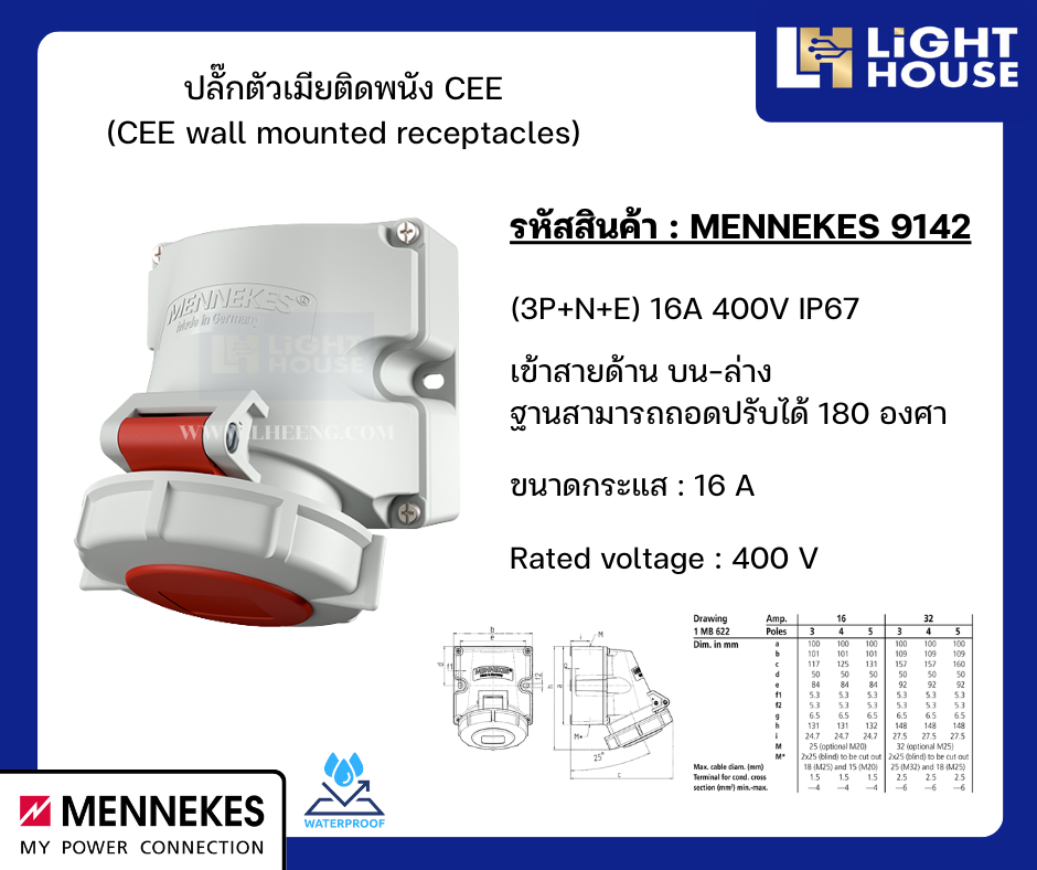 MENNEKES 9142 ปลั๊กตัวเมียติดพนัง ชนิดกันน้ำ (3P+N+E) 16A 400V IP67