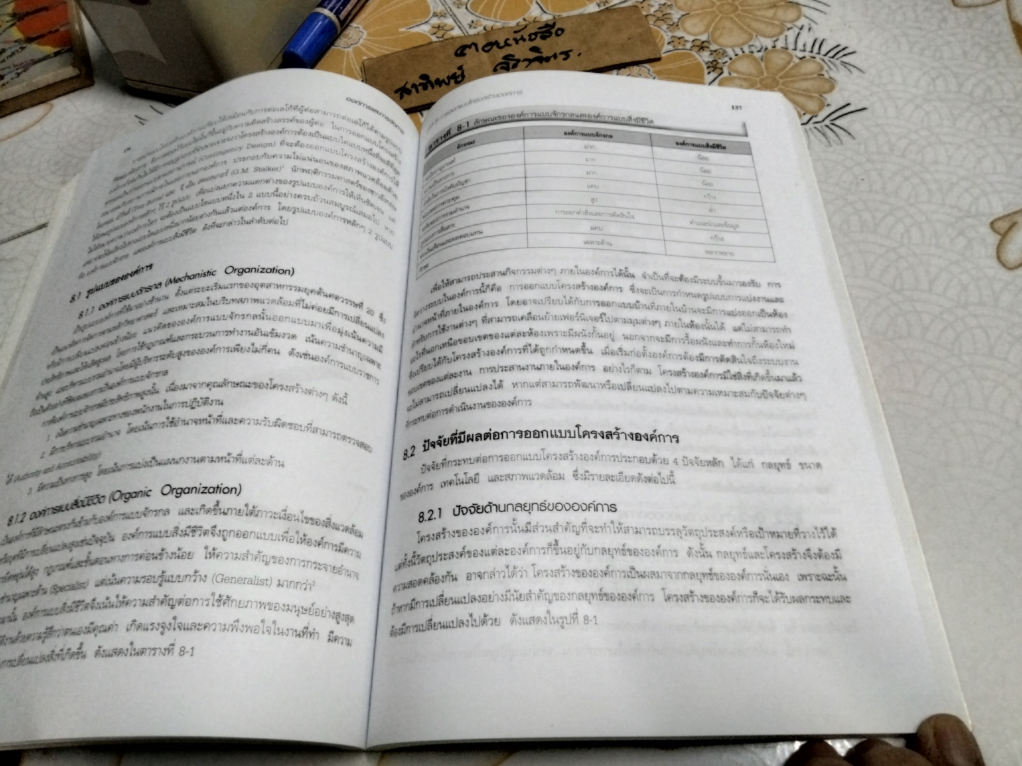 องค์การและการจัดการ Organization and Management โดย พัชสิรี ชมภูคำ พิมพ์ปี พ.ศ.2552 **สินค้าหมด**