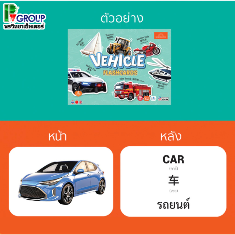 Mornington Flashcard ชุดการ์ดคำศัพท์ ขนาด A5 แฟลชการ์ด 3 ภาษา