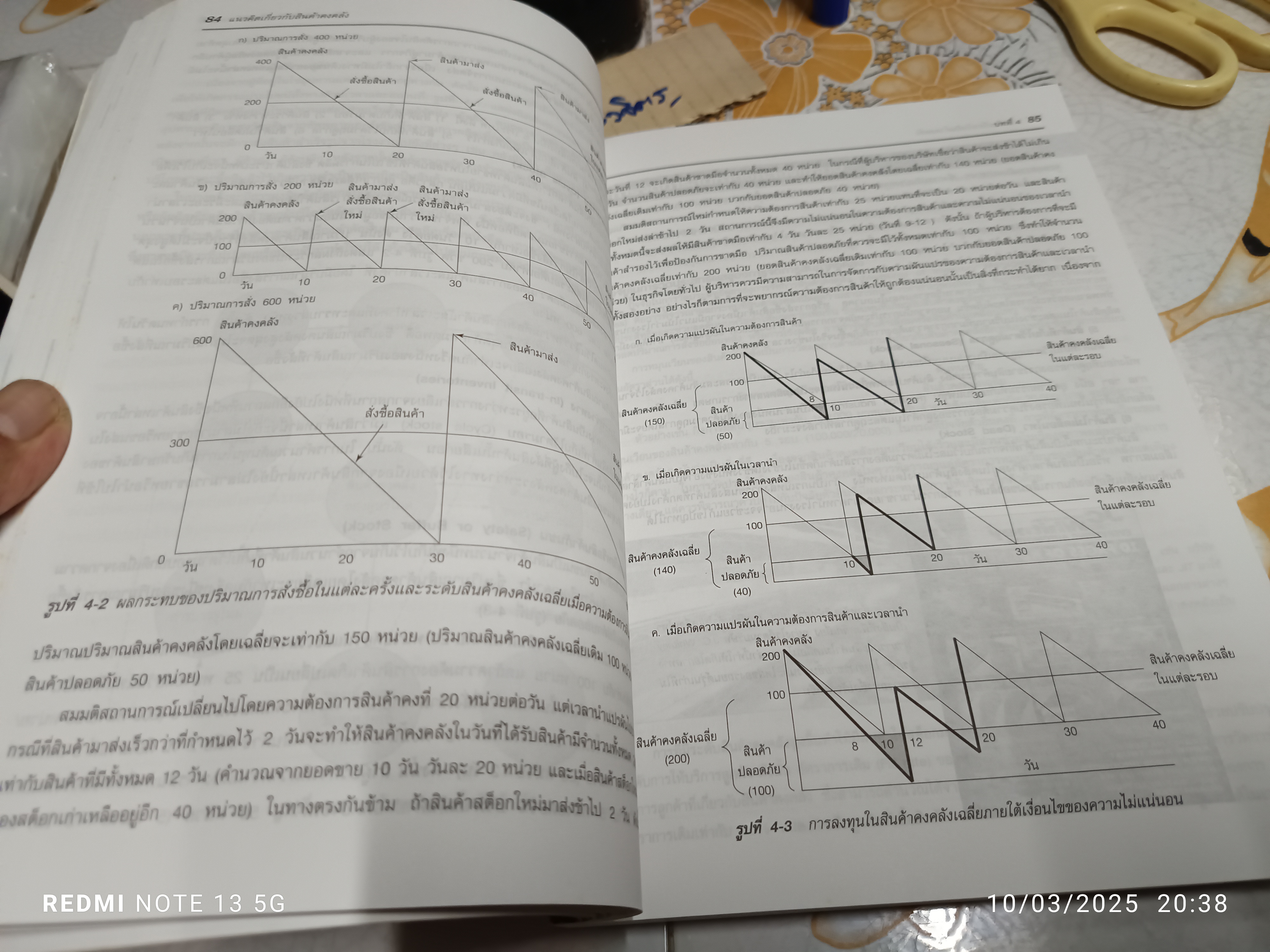 การจัดการโซ่อุปทานและโลจิสติกส์ Supply Chain and Logistics Management แปลและเรียบเรียงโดย รศ.ดร.กมลชนก สุทธิวาทนฤพุฒิ **สินค้าหมด**