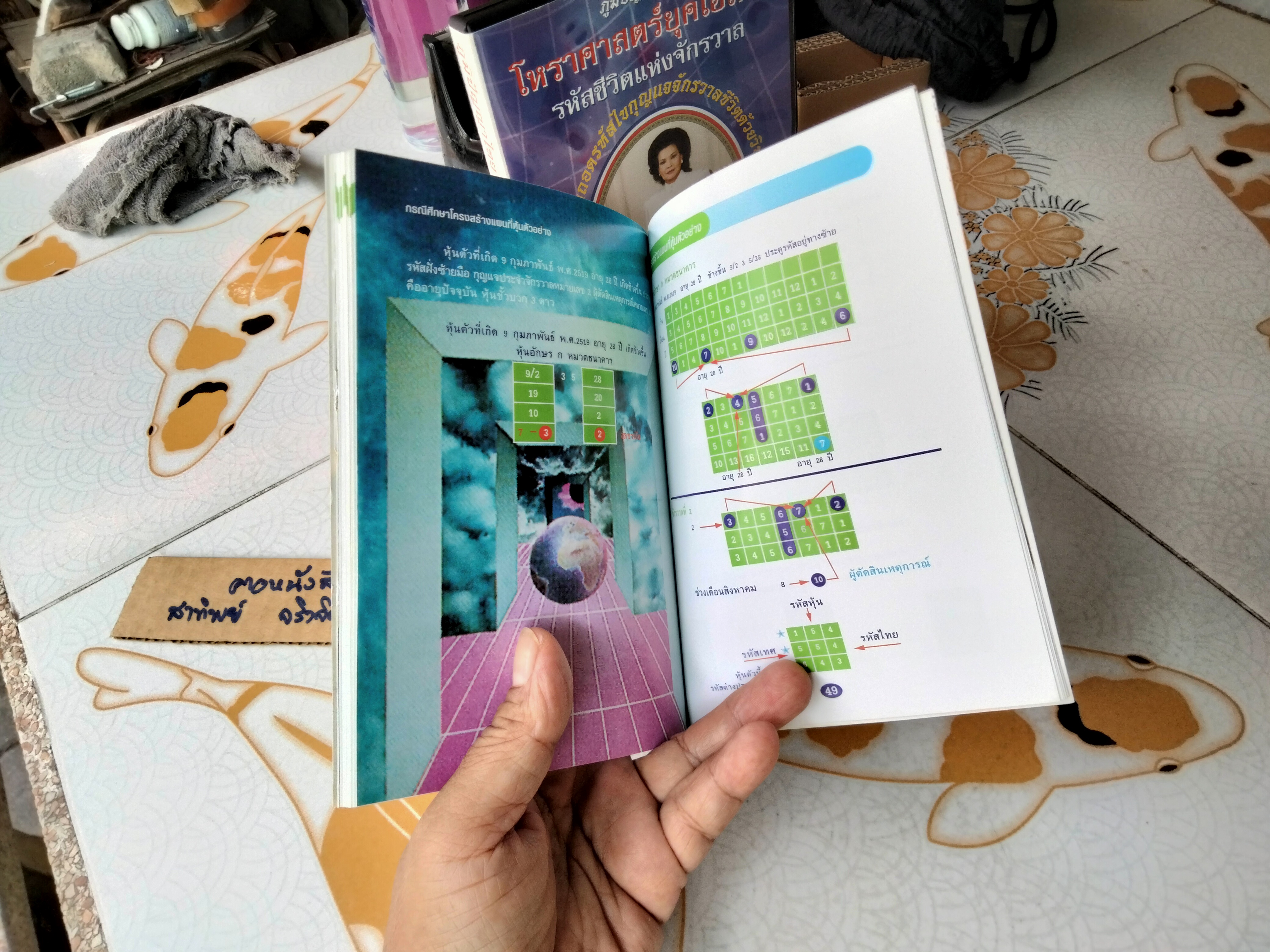 โหราศาสตร์ยุคไฮเทค รหัสชีวิตเเห่งจักรวาล (ไม่มี CD) โดย อ.วิสาระ ประนมกรณ์ **สินค้าหมด**