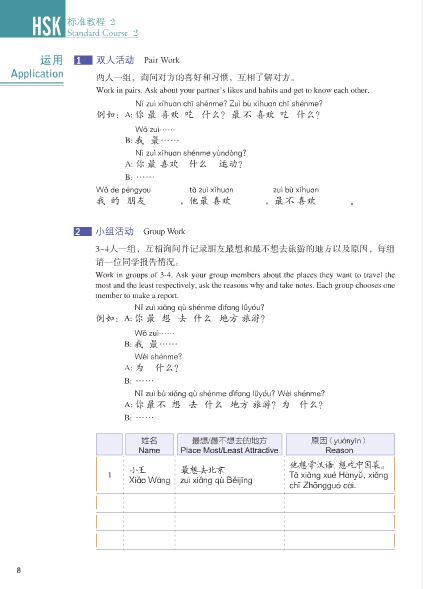 HSK标准教程2(含1MP3)HSK Standard Course 2 (with 1MP3) หนังสือเตรียมสอบ HSK Standard Course 2+MP3