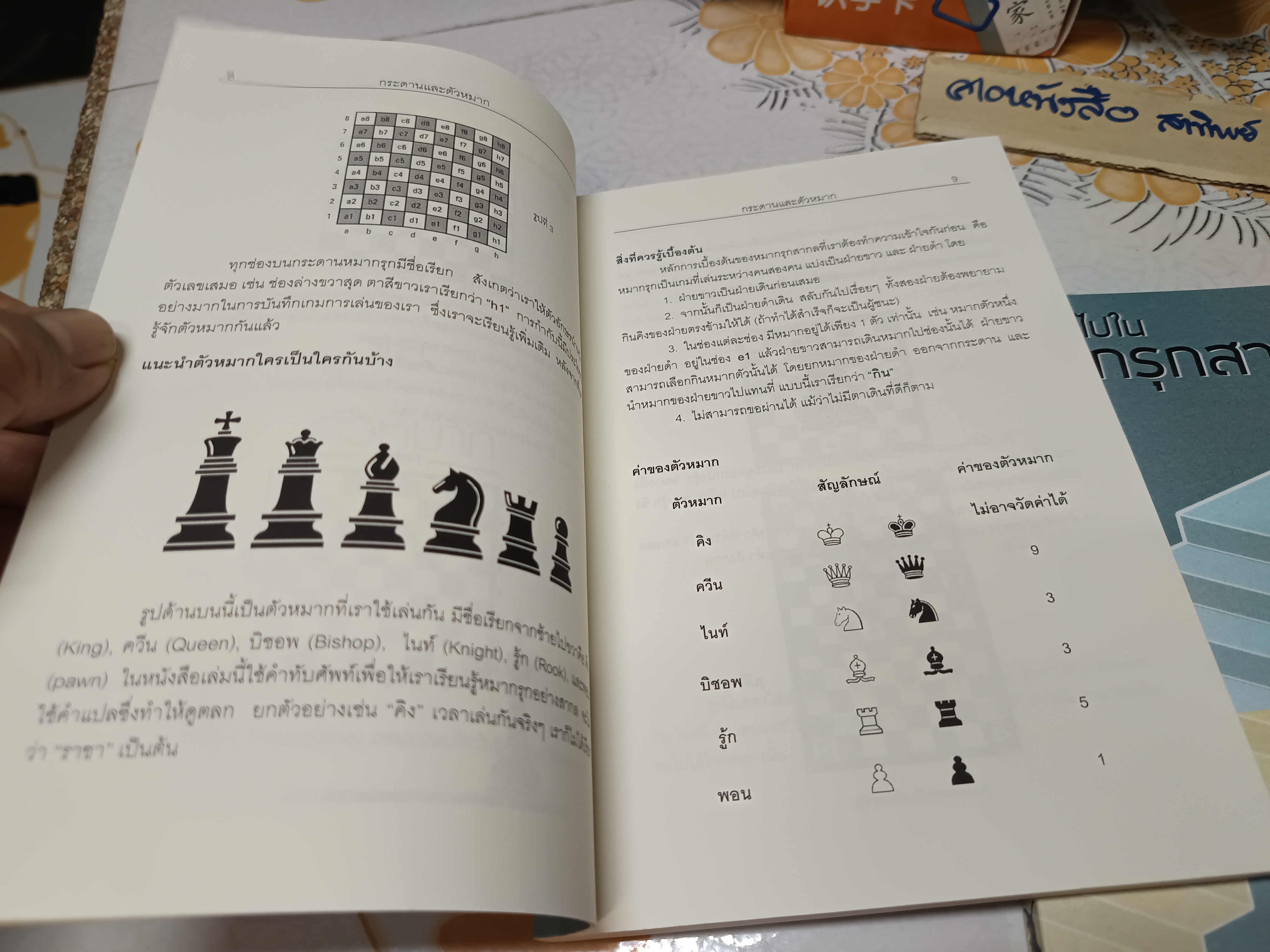 (ขายรวม 2 เล่ม) ก้าวแรกสู่หมากรุกสากล 1 + ก้าวต่อไปในหมากรุกสากล ผู้เขียน Chorkim #หนังสือหมากรุกสากล **สินค้าหมด**