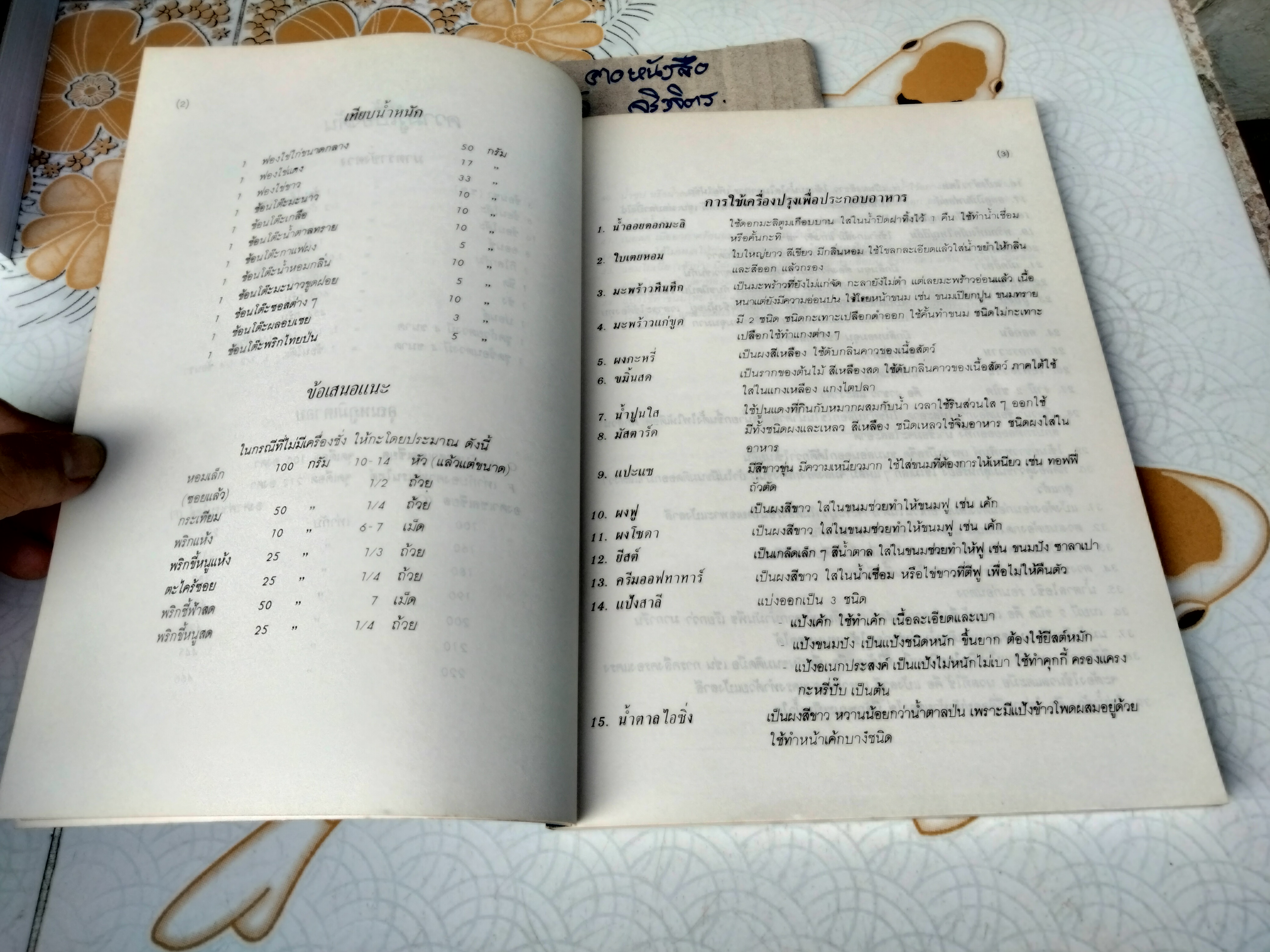 อาหาร-ขนม โดยอาจารย์เสริมพร สาตรพันธุ์ แห่งวิทยาลัยสารพัดช่างพระนคร **สินค้าหมด**