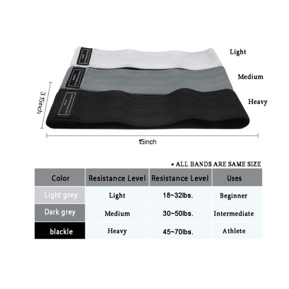 ยางยืดแรงต้านออกกำลังกาย แบบผ้า 3 เส้น Resistance Band (W04)