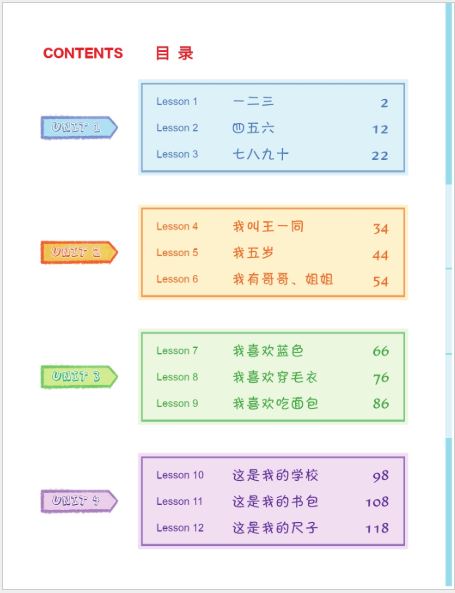 [แบบเรียน/แบบฝึกหัด] ภาษาจีนระดับอนุบาล Easy Steps to Chinese for Preschool & Kindergarten Textbook/Workbook 轻松学中文(幼儿版) (英文版) 课本/练习册