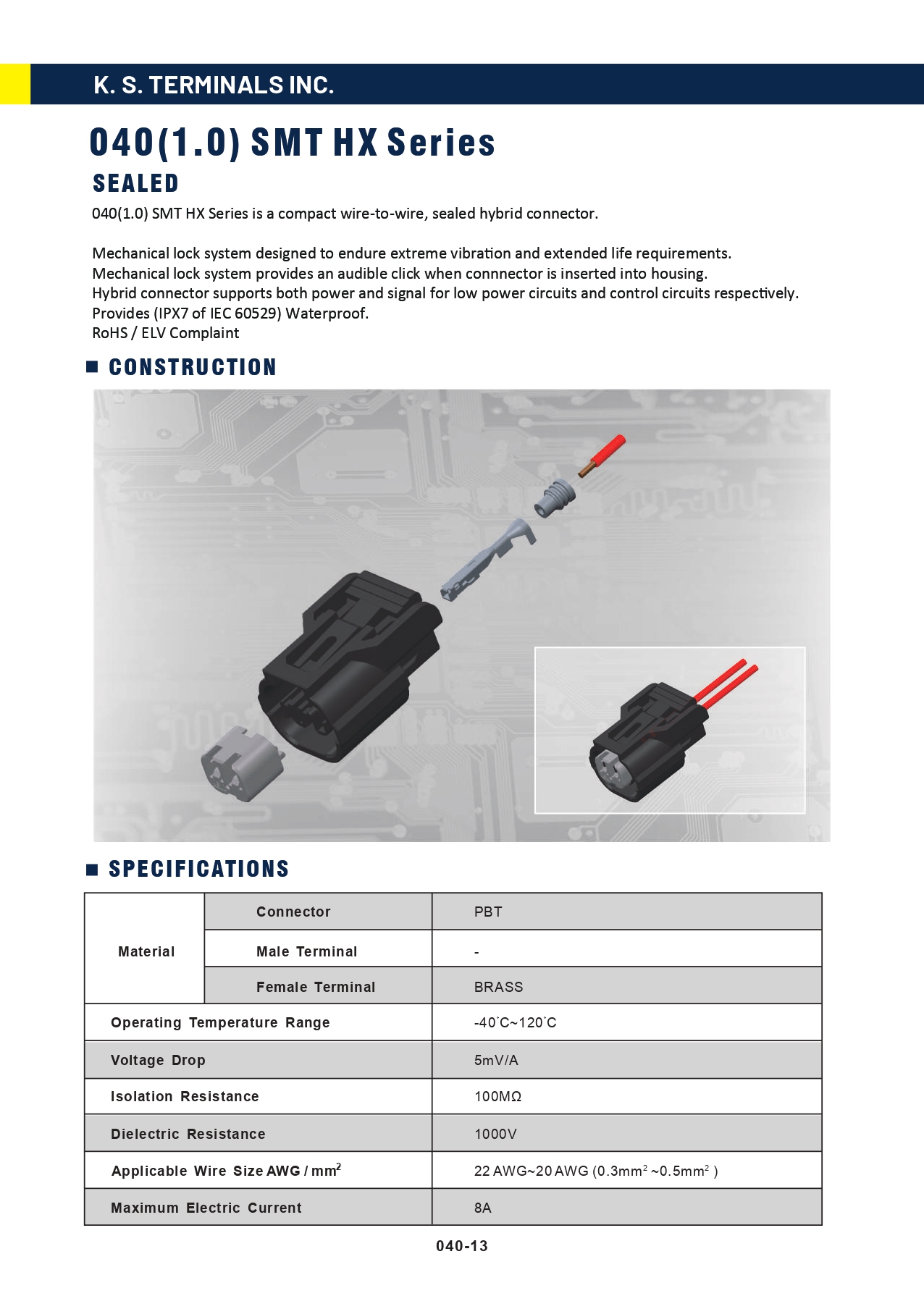 040(1.0) SMT HX Series