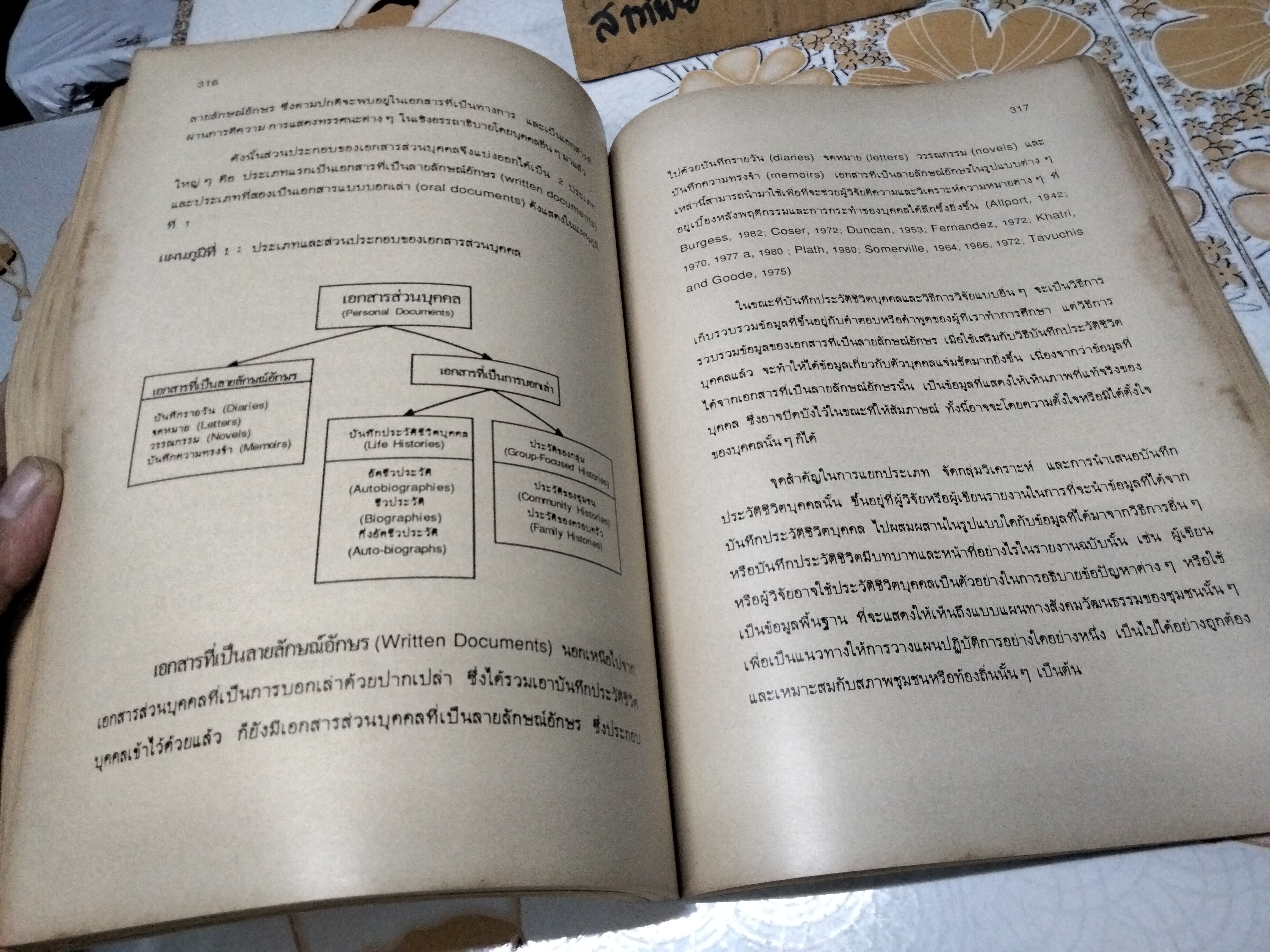 ตำราประกอบการสอนและการวิจัย การศึกษาเชิงคุณภาพ : เทคนิคการวิจัยภาคสนาม เบญจา ยอดดำเนิน-แอ๊ตติกจ์, บุปผา ศิริรัศมี, วาทินีบุญชะลักษี