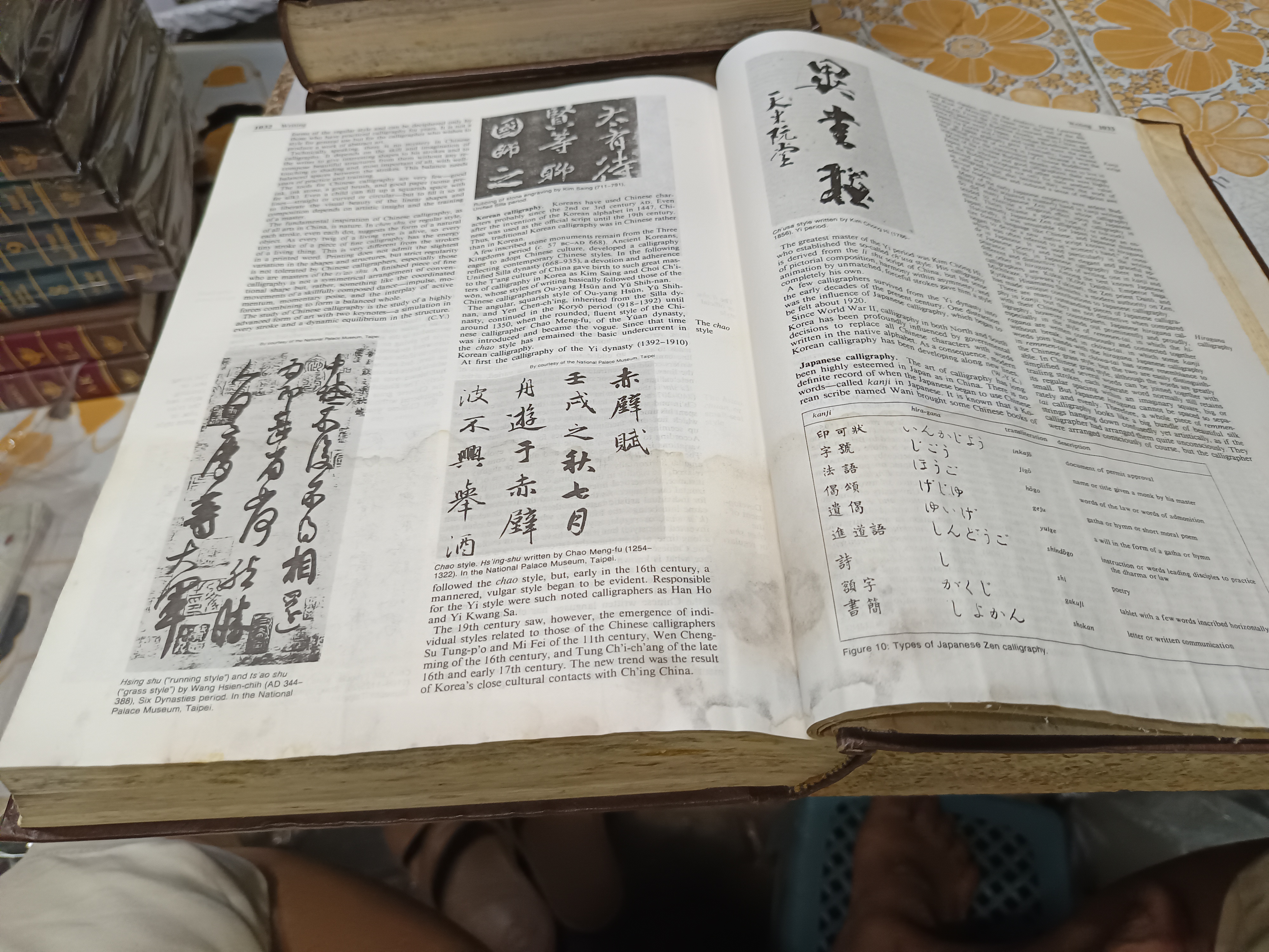 The New Encyclopedia Britannica Fifteenth Edition (1985) Volumes 1-29 + 2 “Index” Books (A-K, L-Z) ** มีตำหนิ