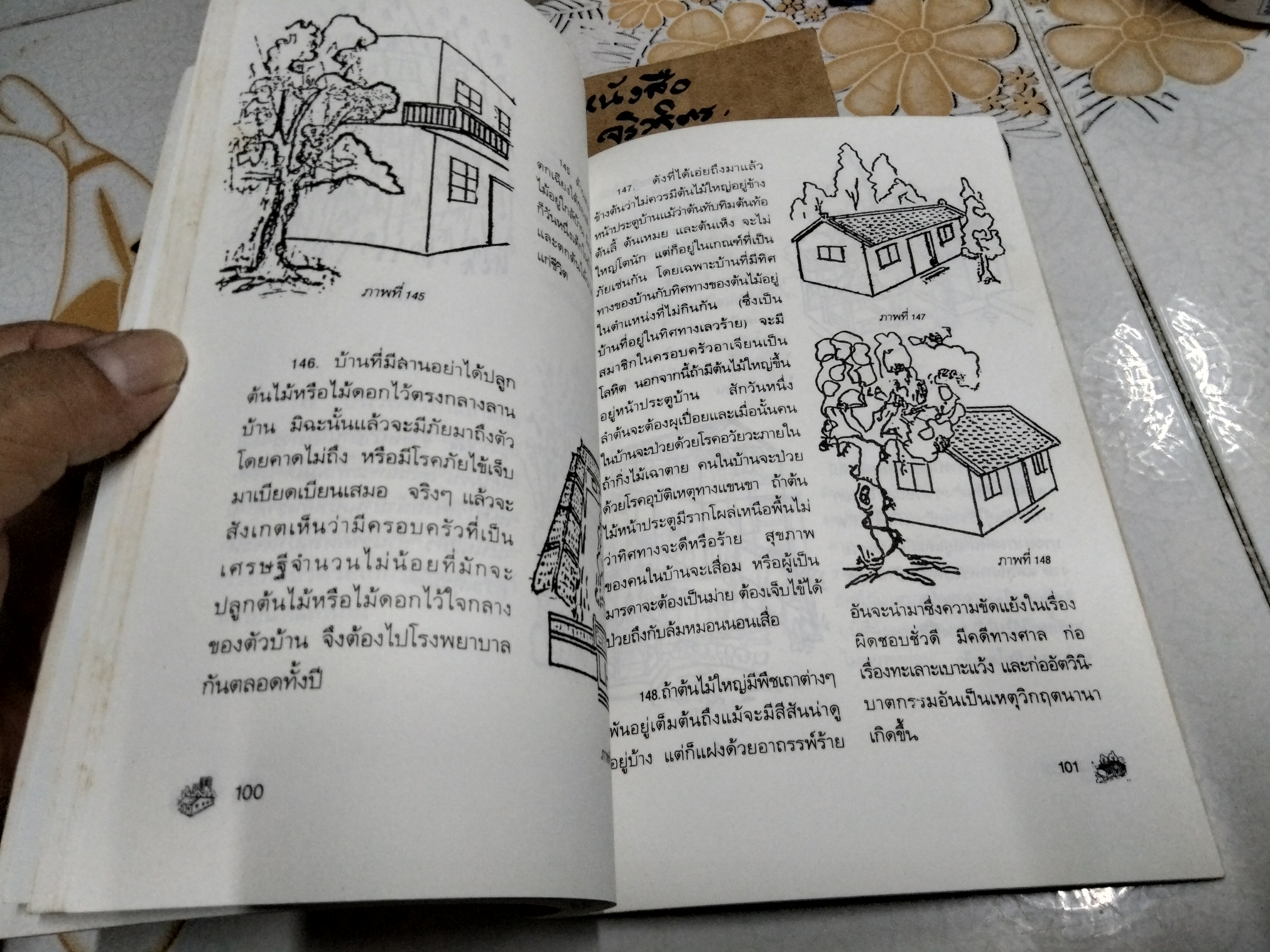 คู่มือเลือกทำเลบ้าน 200 วิธี ตามหลักฮวงจุ้ย ช.ศรีงิ้วราย แปลและเรียบเรียง พิมพ์ครั้งที่ 3/2538 สนพ.ดอกหญ้า