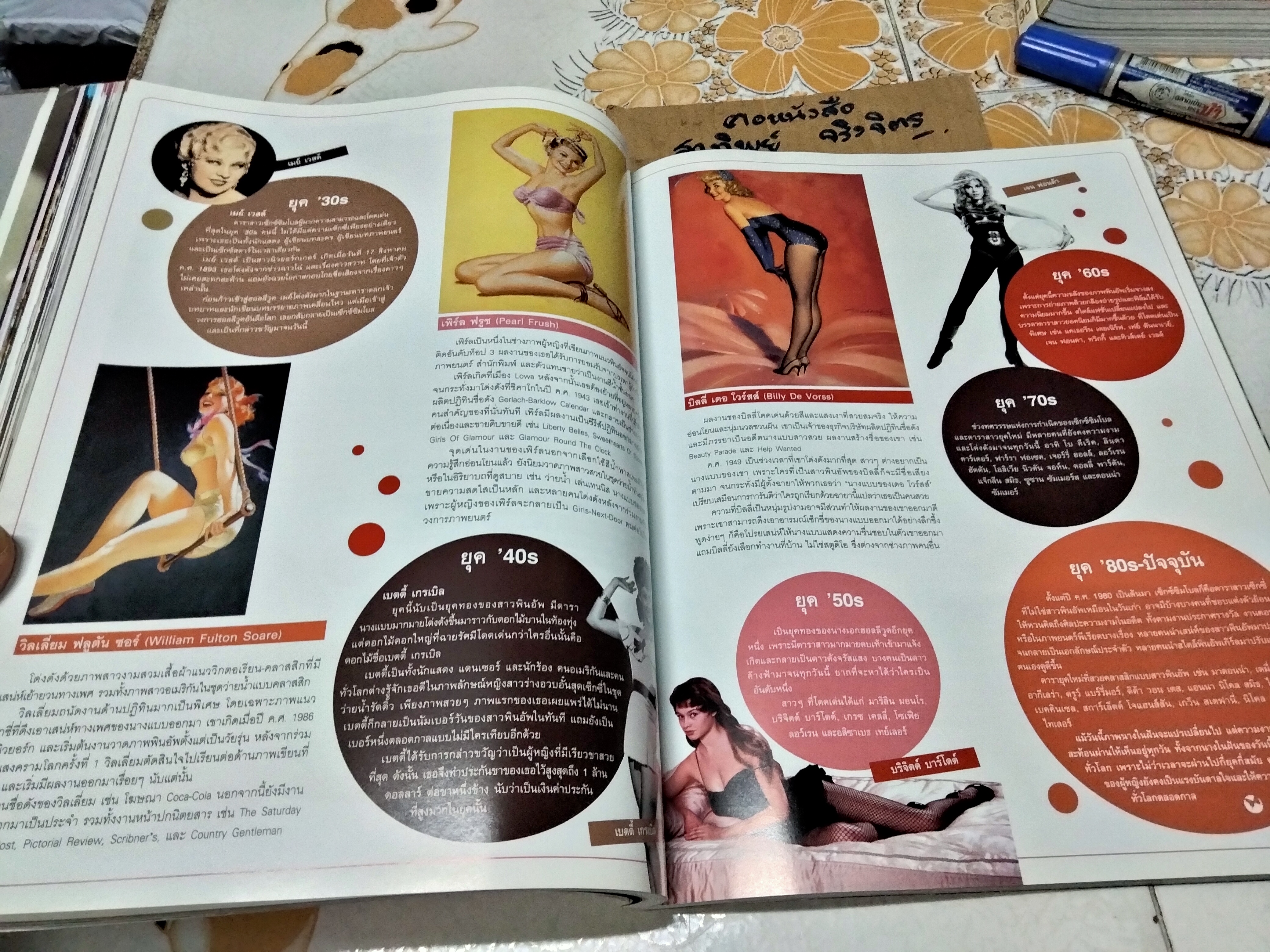 นิตยสาร VOLUME ปก ต่าย เพ็ญพักตร์ , ฮันนี่ ภัสสร 043 ปักษ์แรก กุมภาพันธ์2550 ฉบับเปิดตำนานดาวยั่ว , Pin-up **สินค้าหมด*"