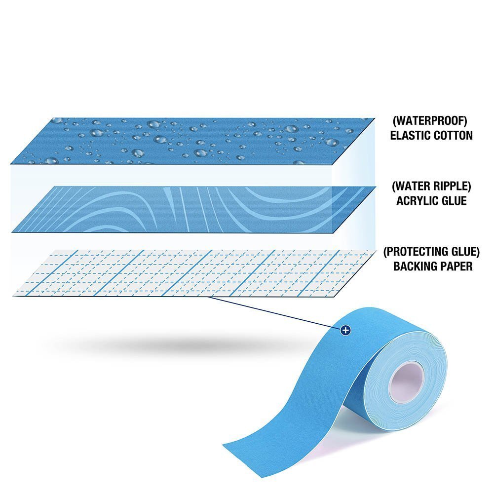 เทปบำบัด เทปติดกล้ามเนื้อ ขนาด 5cm ยาว 5m Muscle sports tape (P03)
