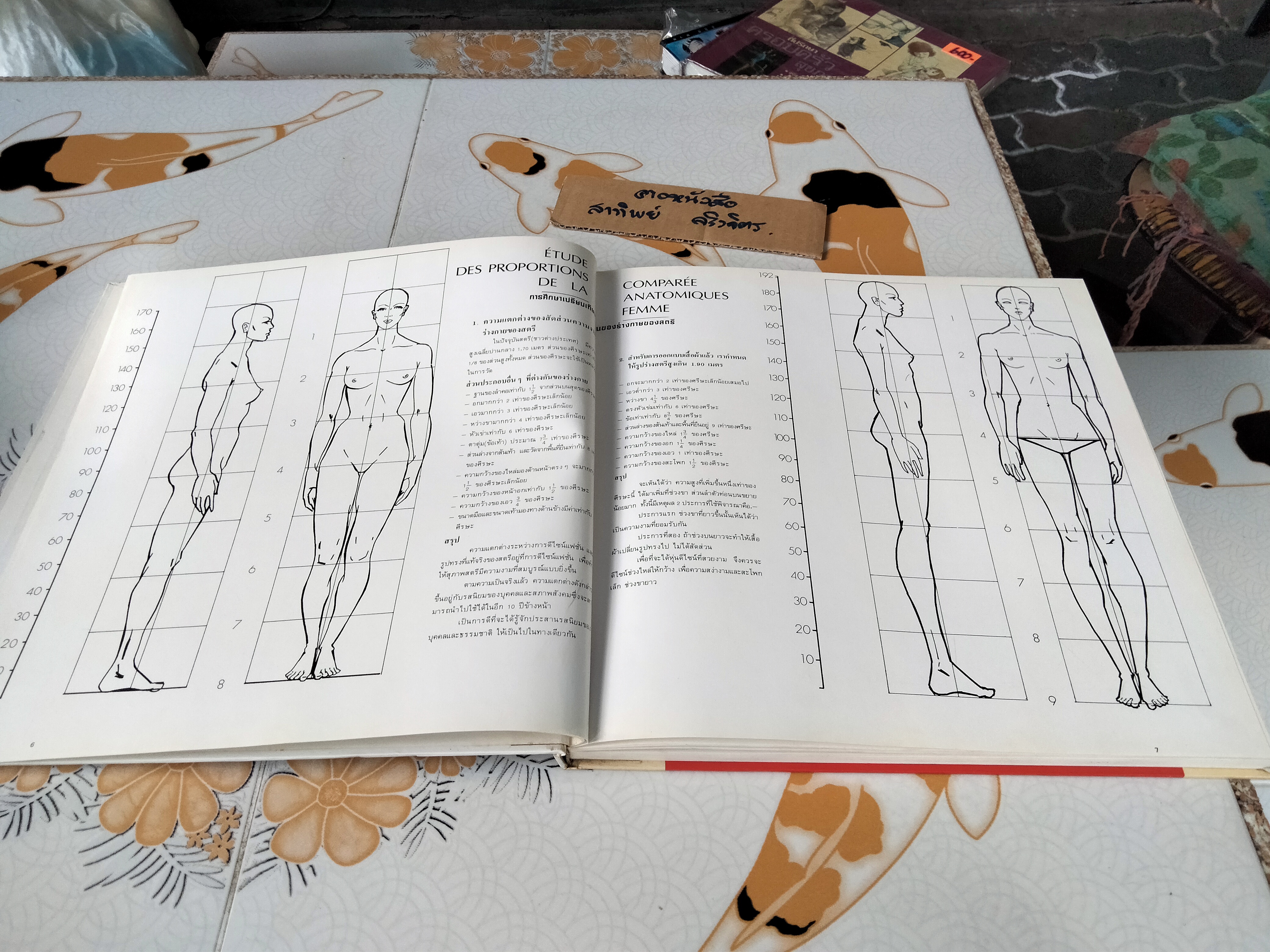 Méthod de dessin figurine de mode Esmod Guerre-Lavigne ตำราการเรียนออกแบบแฟชั่น (ฉบับภาษาไทย) **สินค้าหมด**