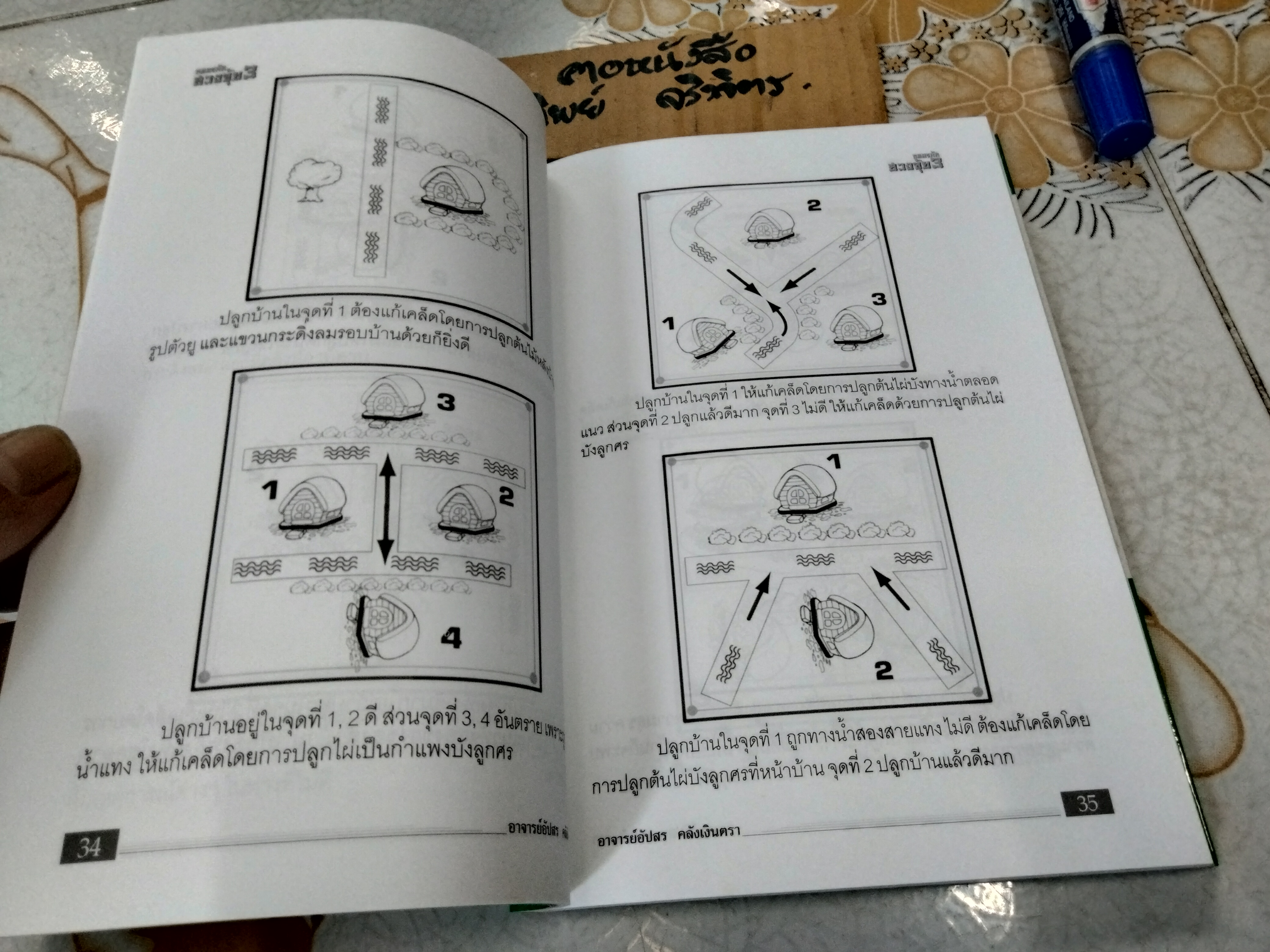 ถอดรหัสฮวงจุ้ย 3 - คู่มือเคล็ดลับชีวิตเปลี่ยนได้ด้วยฮวงจุ้ย โดย ซินแสคลังจินดา คลังเงินตรา, อัปสร คลังเงินตรา