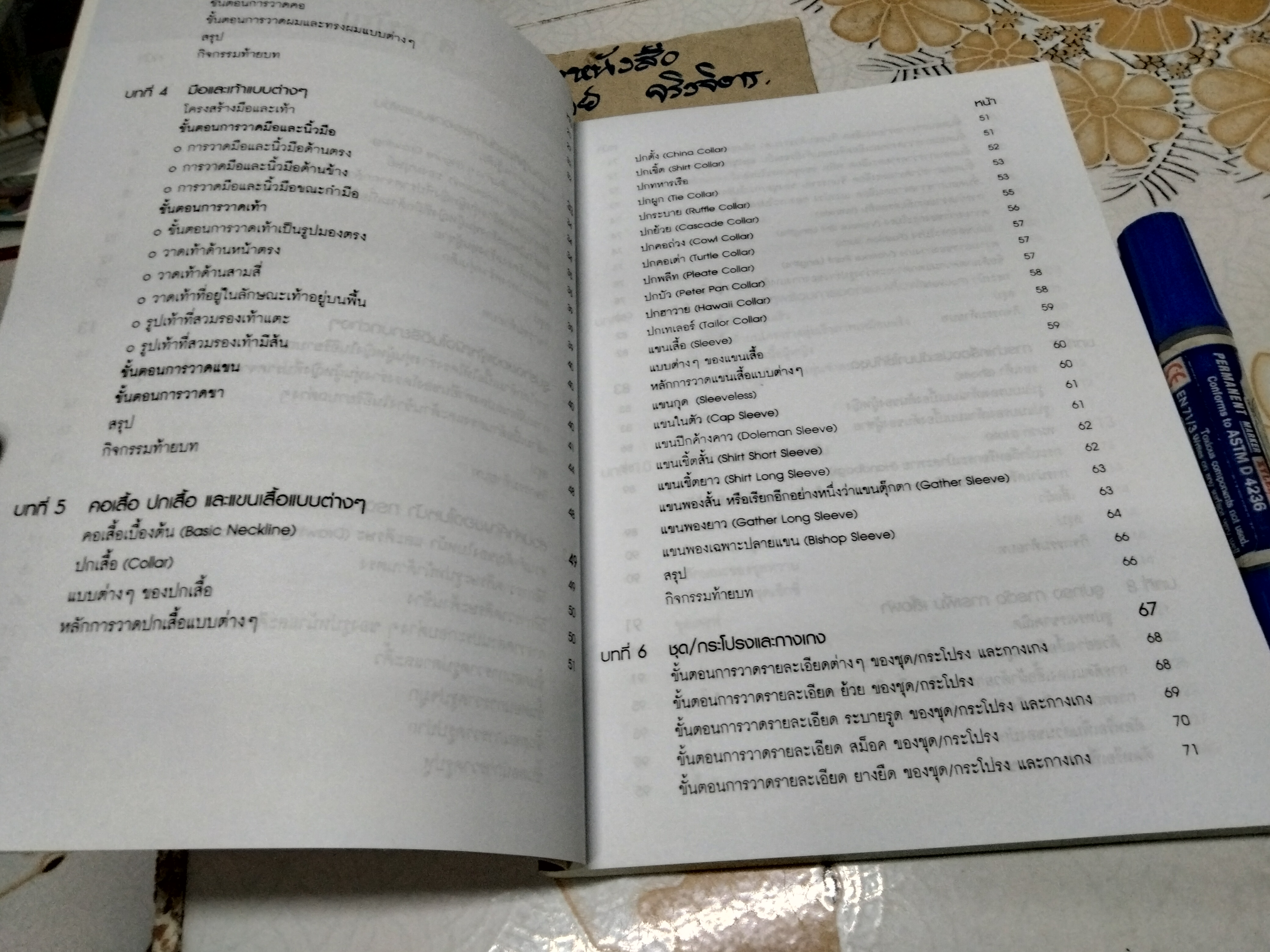 การออกแบบเครื่องแต่งกายสมัยใหม่ (APPAREL DESIGN AND SCKETCH) ผู้แต่ง : จิตรพี ชวาลาวัณย์ **สินค้าหมด**