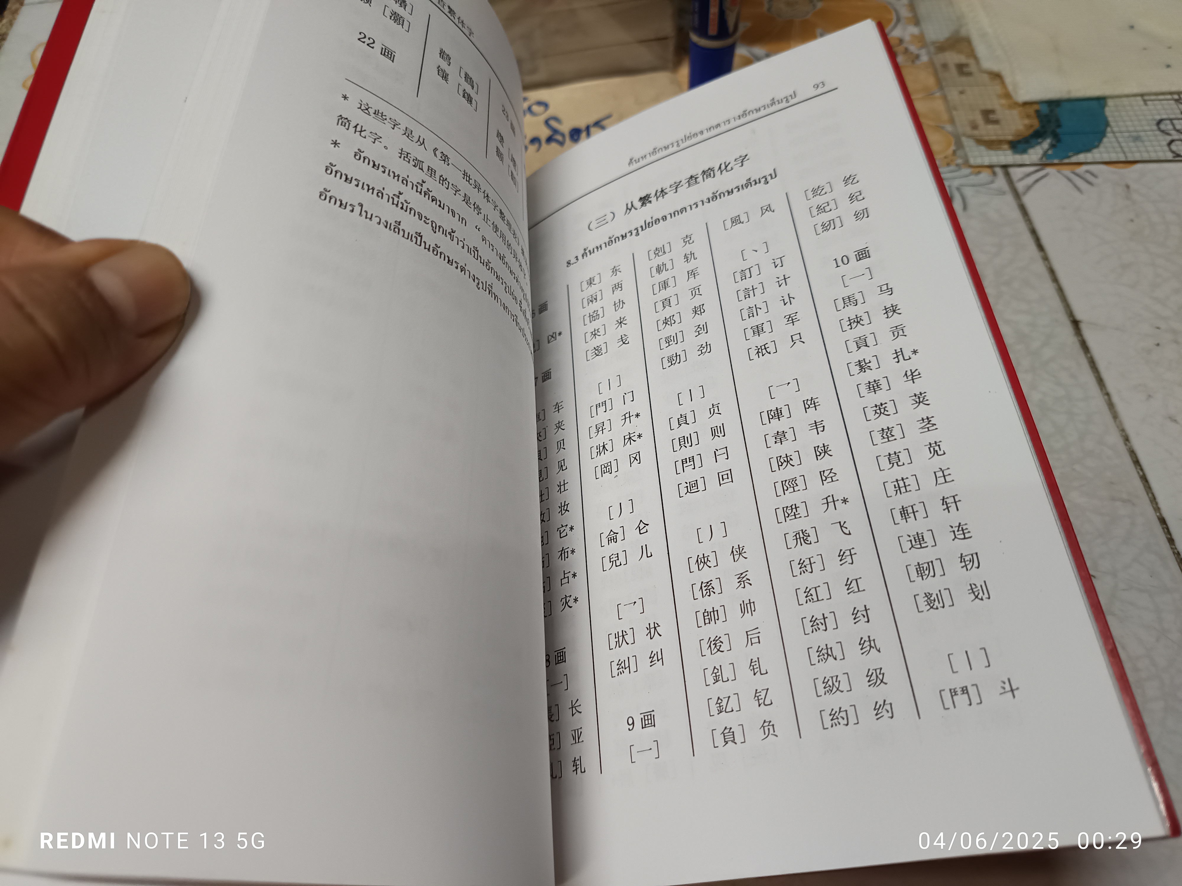 คู่มืออักษรจีนรูปย่อ (2 ภาษา จีน/ไทย) หลียุ่นซิน เฉิงเชียงหวิน เรียบเรียง ชาญชัย ลีลาวัฒนสุข / ประภาพร พาณิชย์พิเชษฐ์ แปล **สินค้าหมด**
