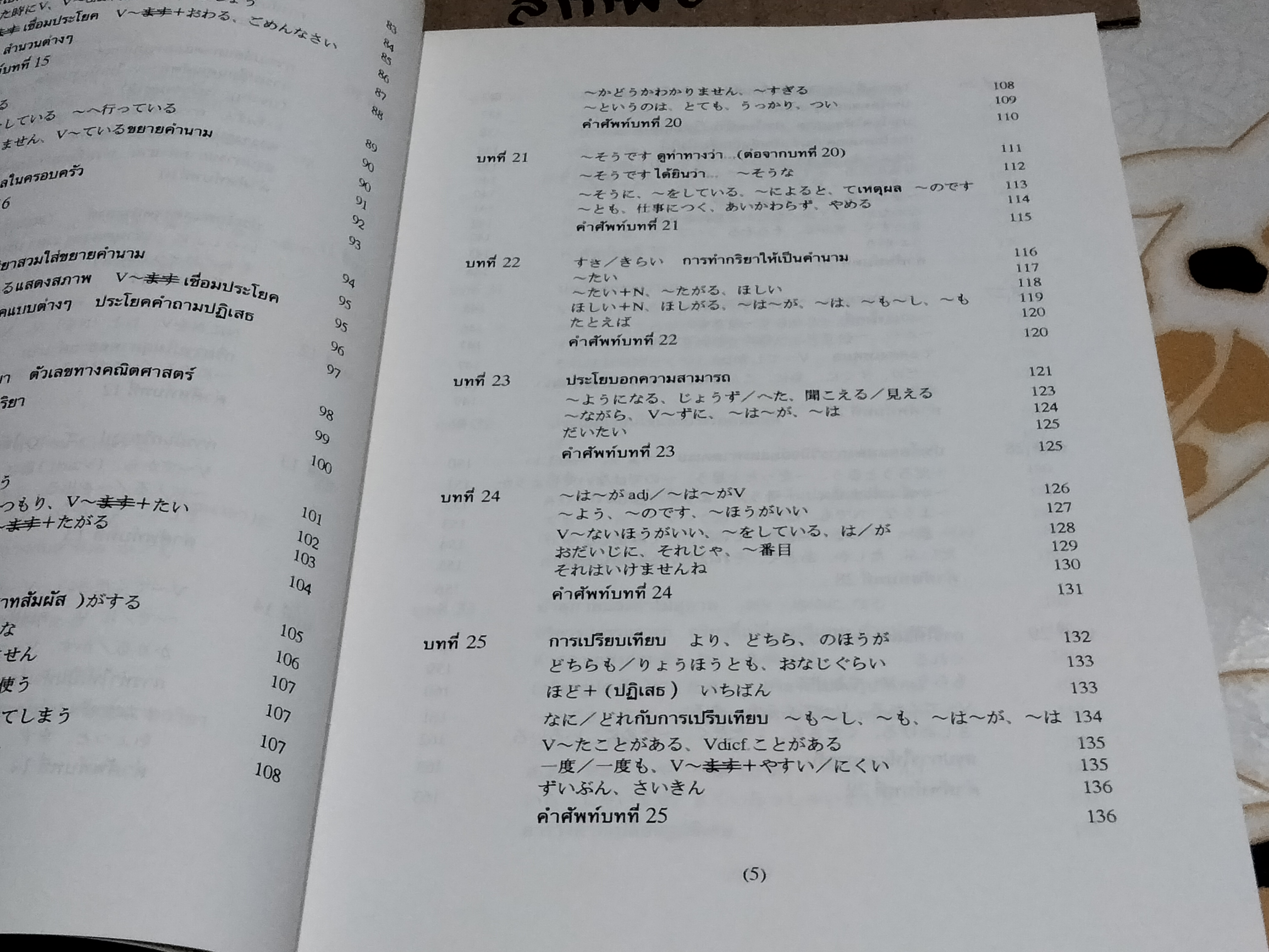 ไวยากรณ์ภาษาญี่ปุ่นเบื้องต้น โดย ผศ. สุเทพ น้อมสวัสดิ์ (พิมพ์ 2/2539) **สินค้าหมด**