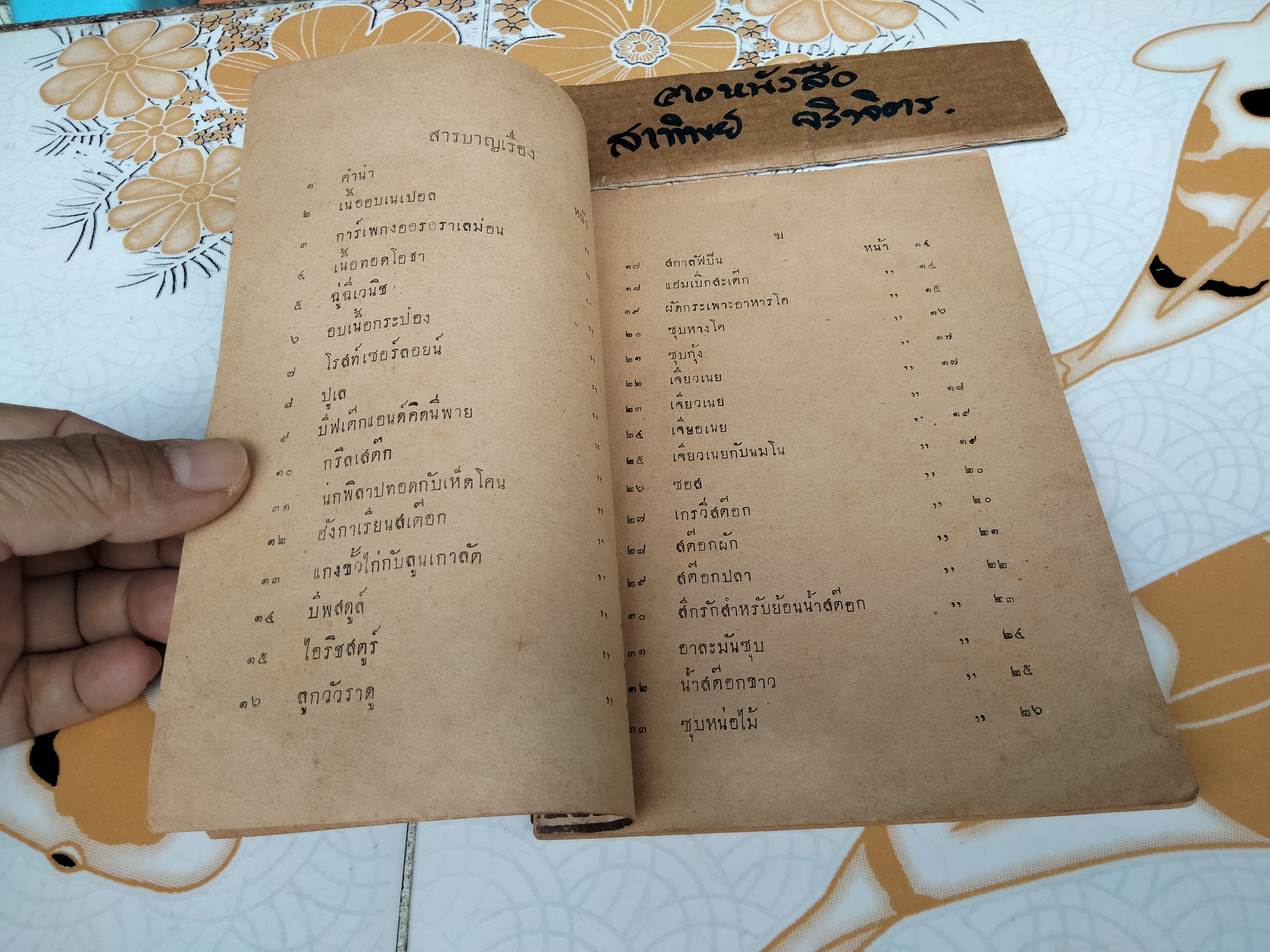 กับข้าวฝรั่ง โดย ฉ. กันตวรรณี (ฉลวย กันตวรรณี) เขษมบรรณกิจ จัดพิมพ์ พ.ศ.2491 **สินค้าหมด**