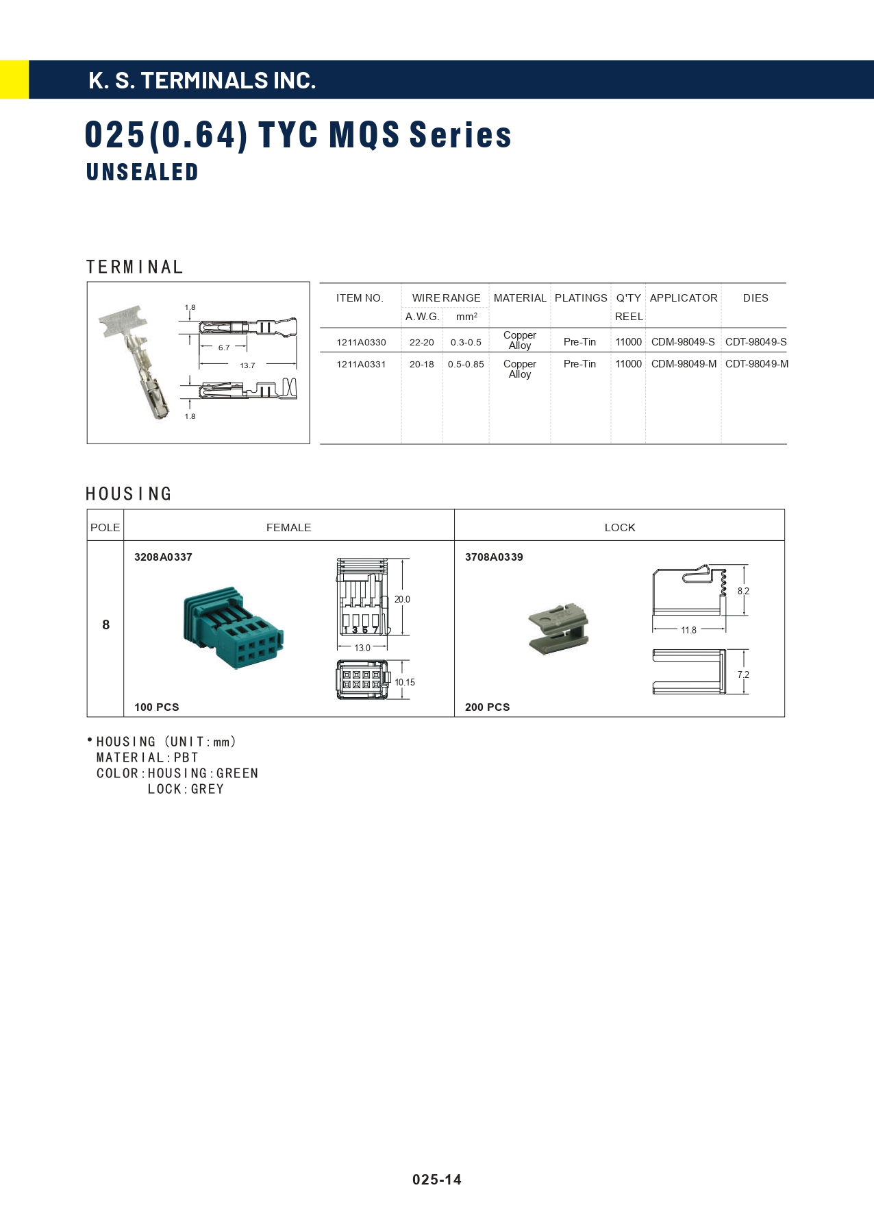 025(0.64) TYC MQS Series