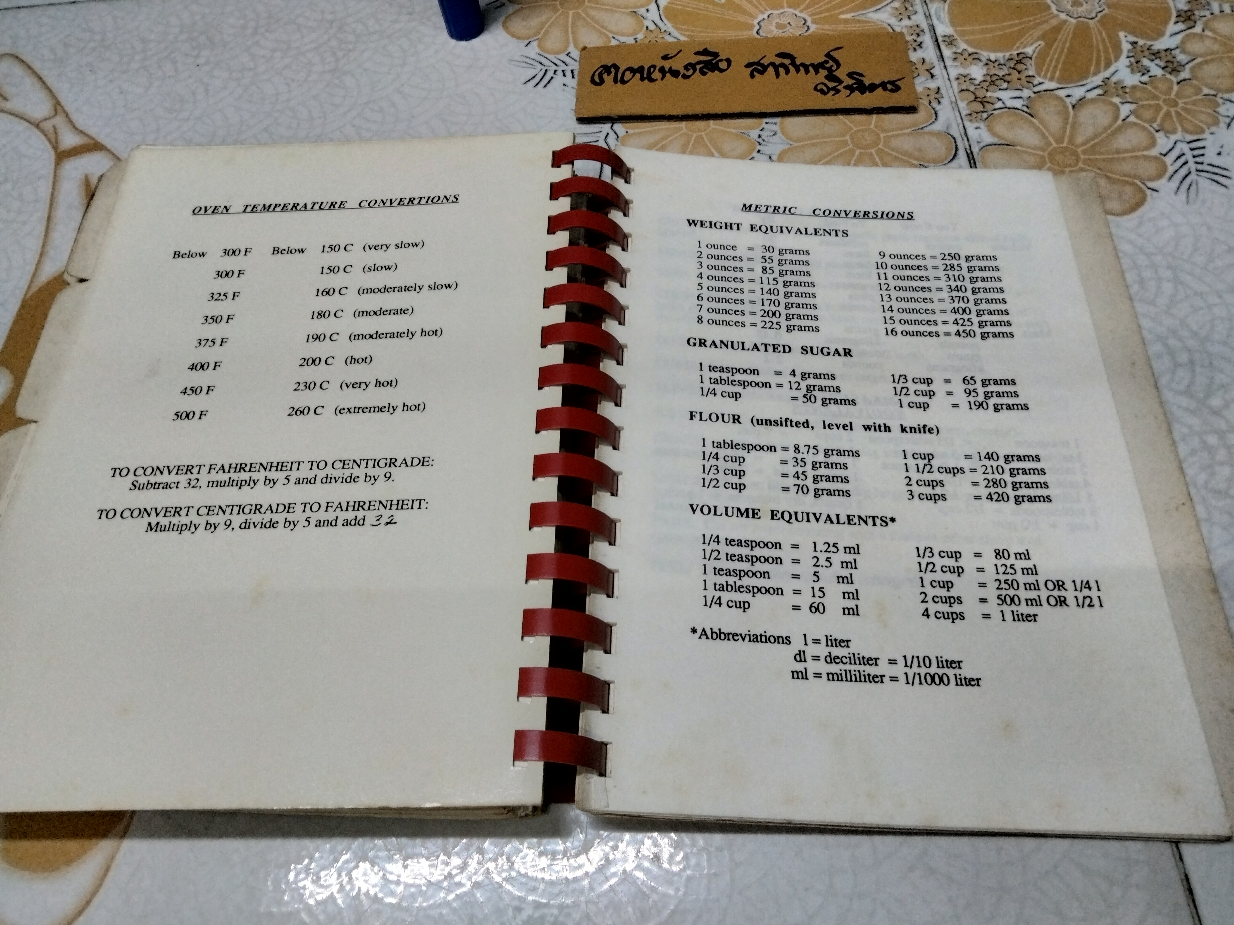 What's cooking more FARANG FAVOURITES by American Women's Club of Thailand, 2nd edition 1994 **สินค้าหมด**