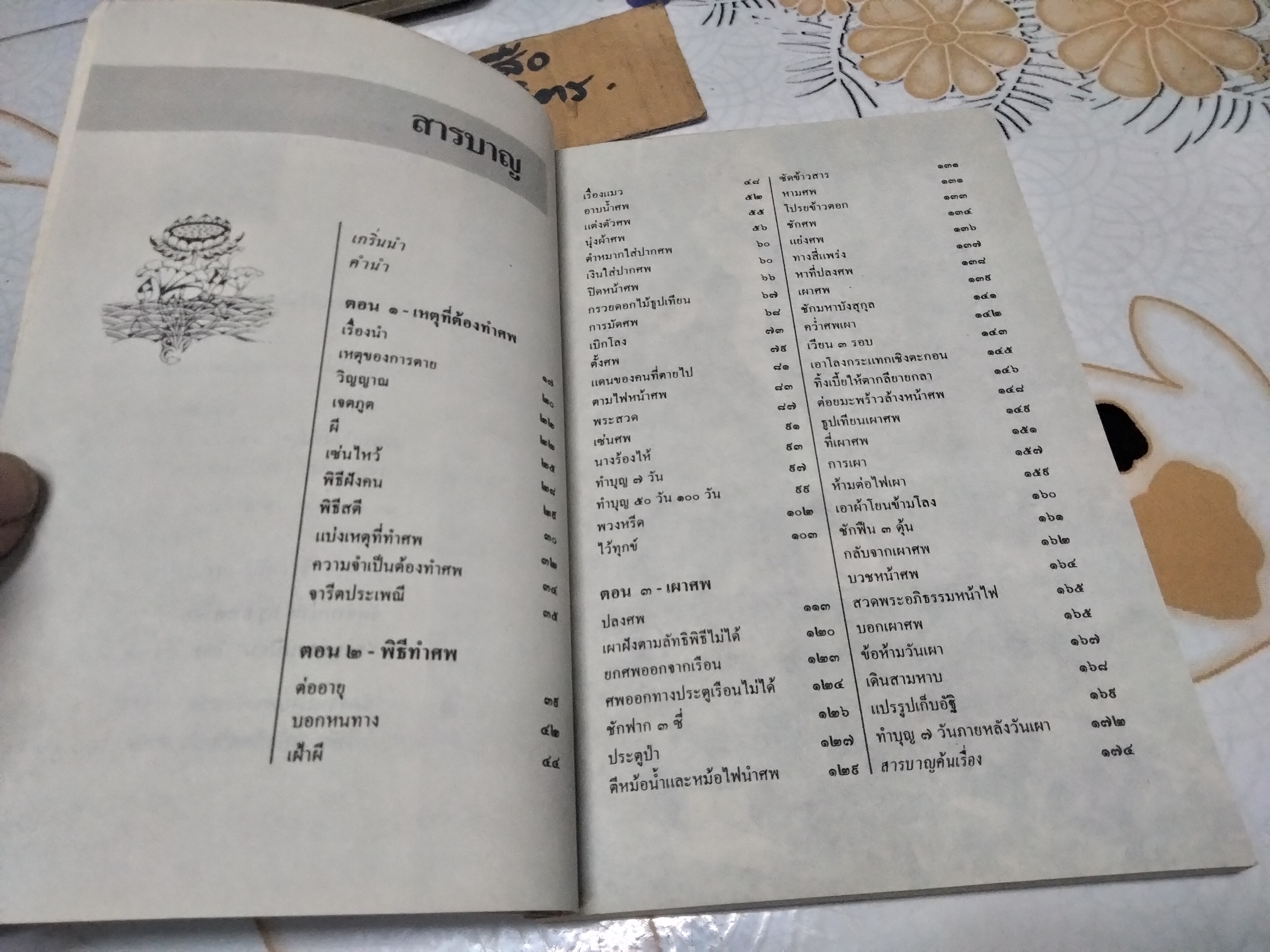 การตาย - งานนิพนธ์ชุดประเพณีไทยของ "เสฐียรโกเศศ" พิมพ์ พ.ศ.2531 สำนักพิมพ์แม่คำผาง