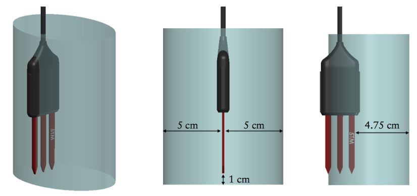 หัววัดความชื้นในดิน Soil Moisture Sensor