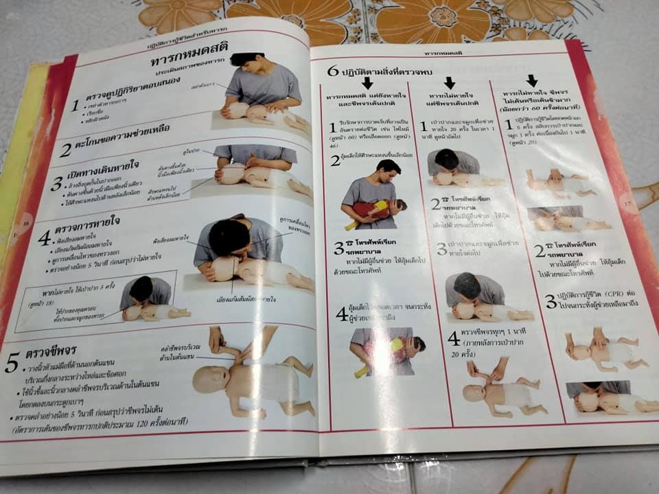 คู่มือปฐมพยาบาล สำหรับเด็ก นายแพทย์อภิชัย ชัยดรุณ - ประไพ ชัยดรุณ แปล (หนังสือมีตำหนิ)