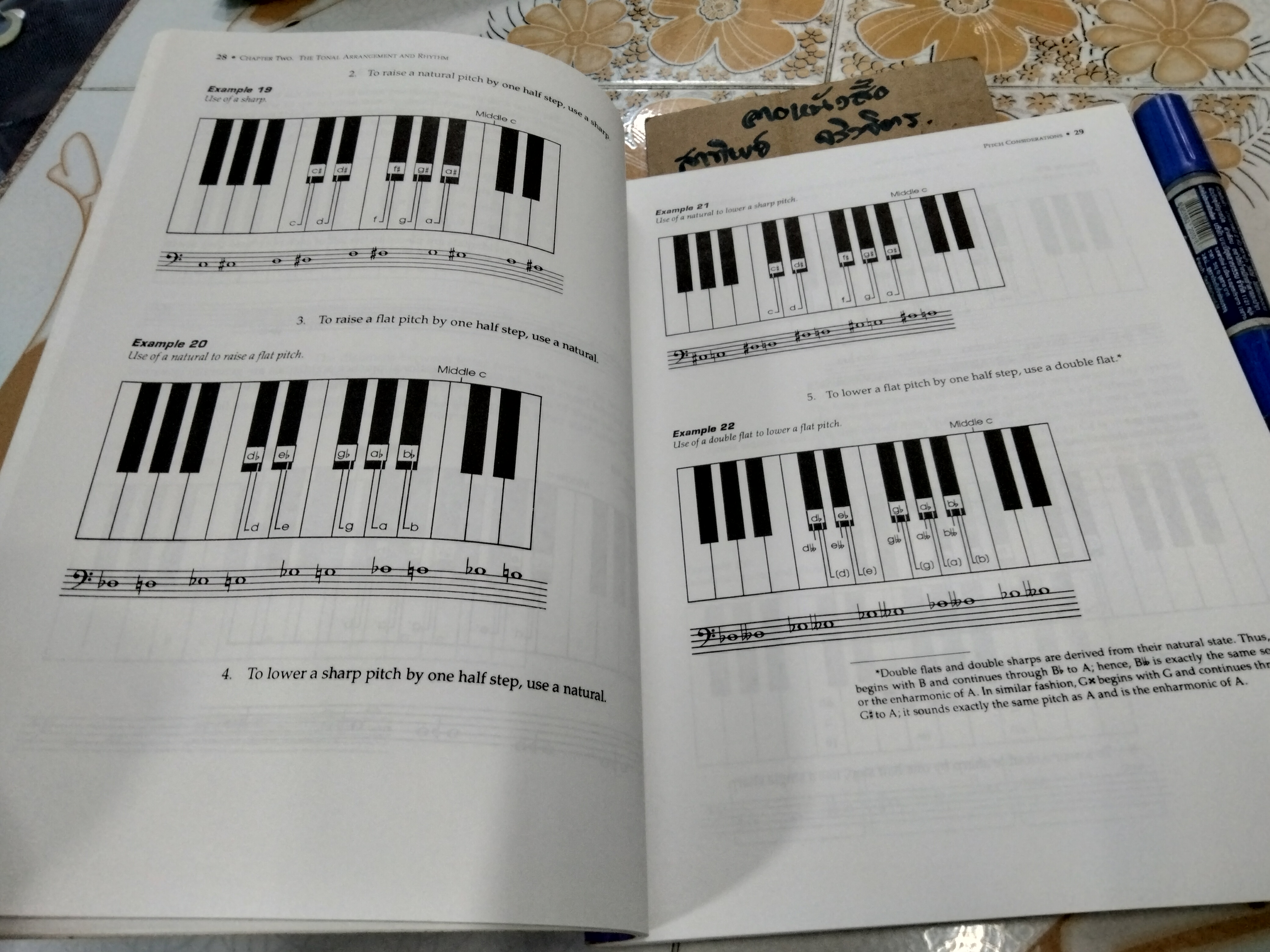 MUSIC FUNDAMENTALS : Though pitch structures and rhythmic design by Elvo S. D'Amante