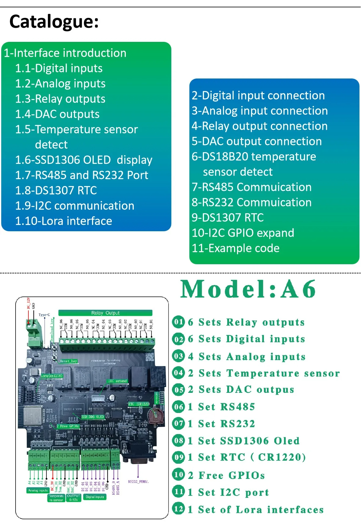 Arduino ESPHome Relay BOARD