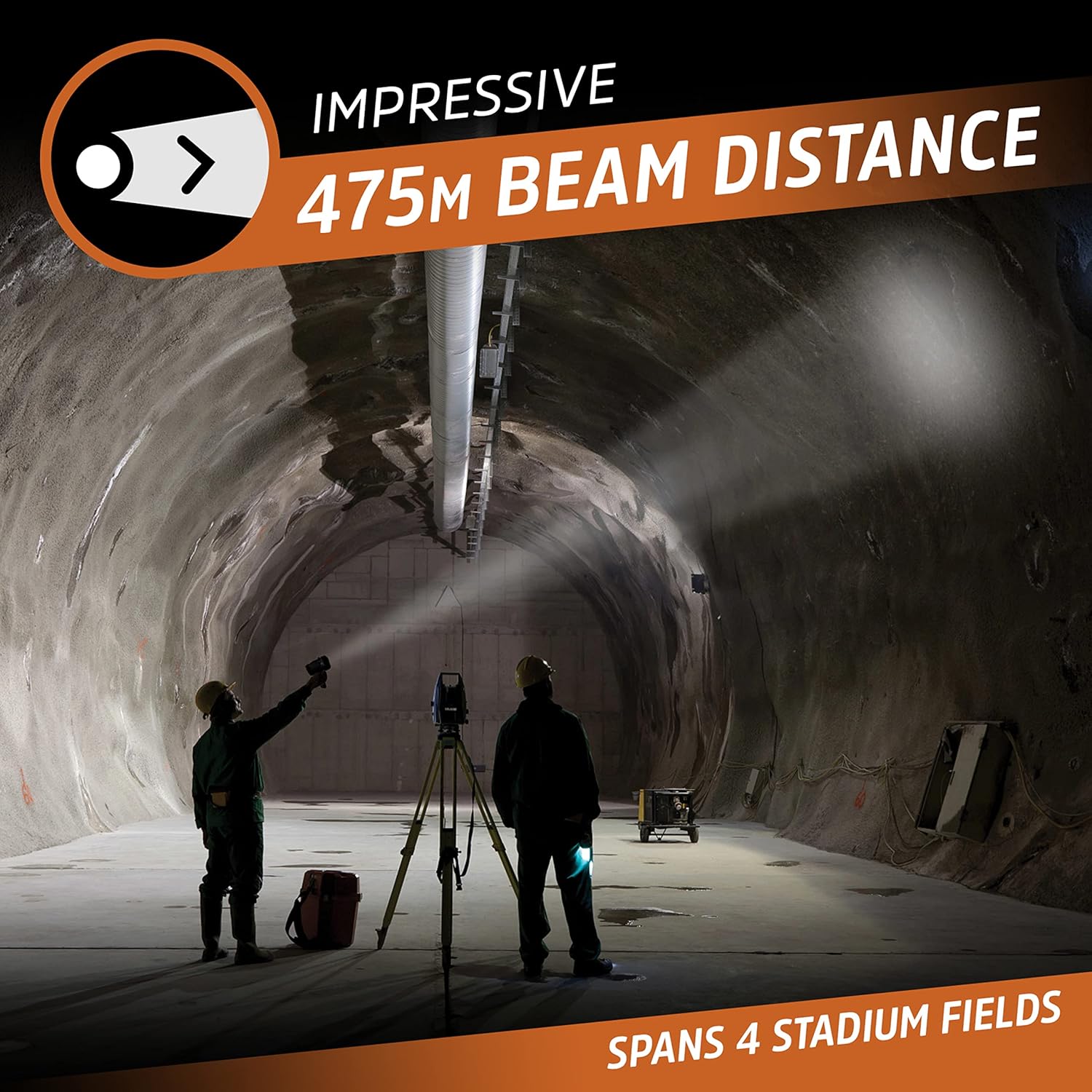 Energizer® Hard Case® Professional LED Spotlight, IPX4 Water Resistant, 800 lumens 475m ไฟฉาย สปอตไลท์ ใช้ถ่าน AA