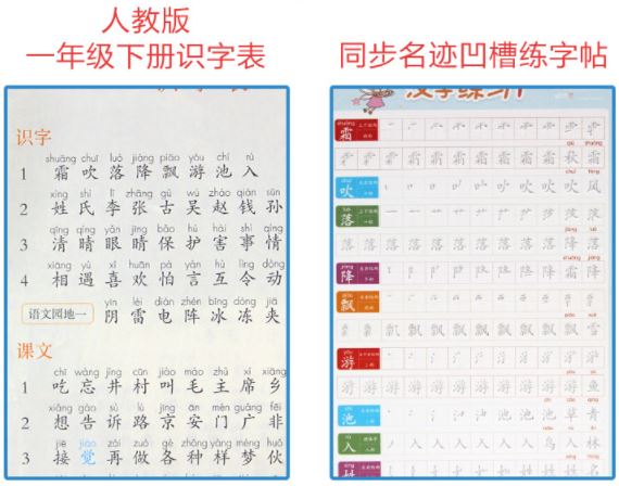 สมุดฝึกคัดลายมือภาษาจีน หมึกล่องหน ชั้นประถมศึกษา (1B) 一年级字帖练字 (下册) Chinese Characters Practice Writing with the Invisible Ink (for Primary School Grade 1) 1B